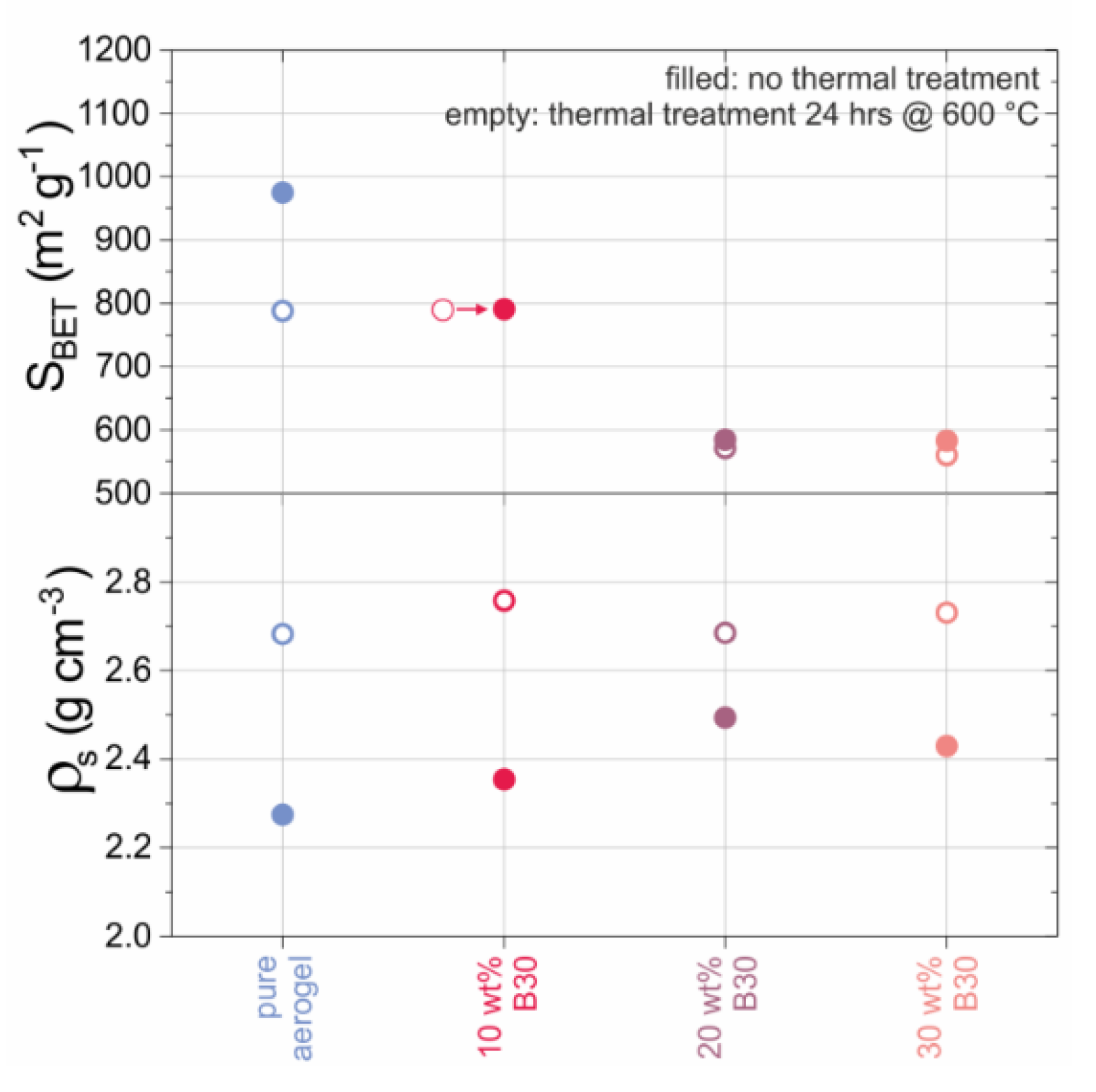 Materials 13 02677 g006