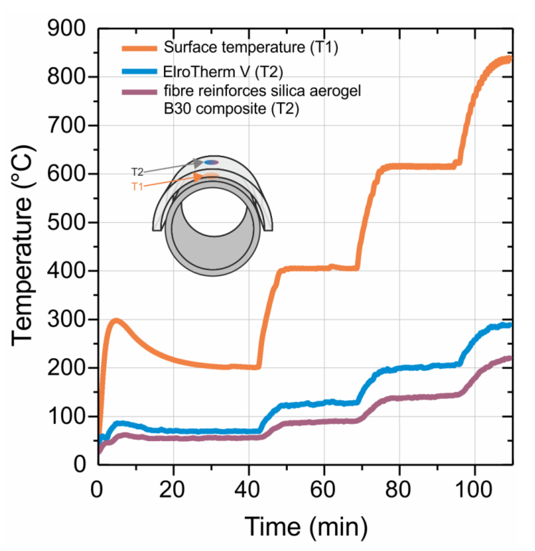 Materials 13 02677 g009