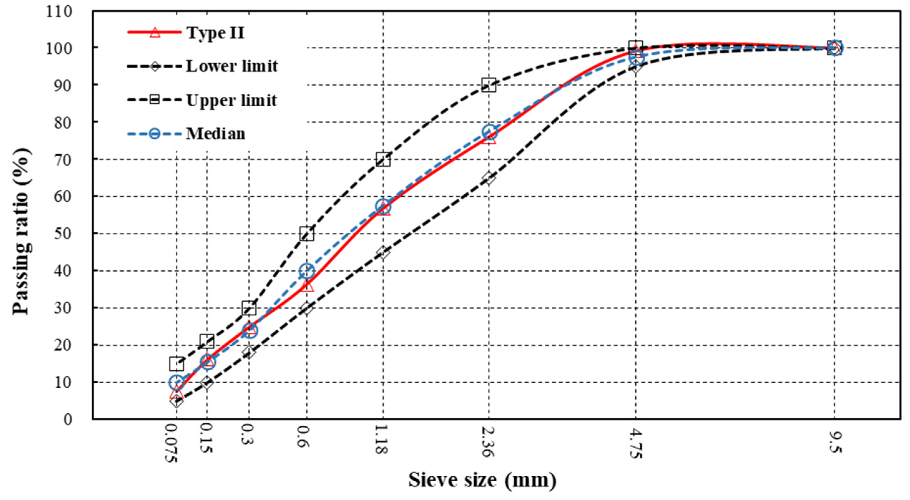 Materials 13 02679 g001 Materials 13 02679 g001