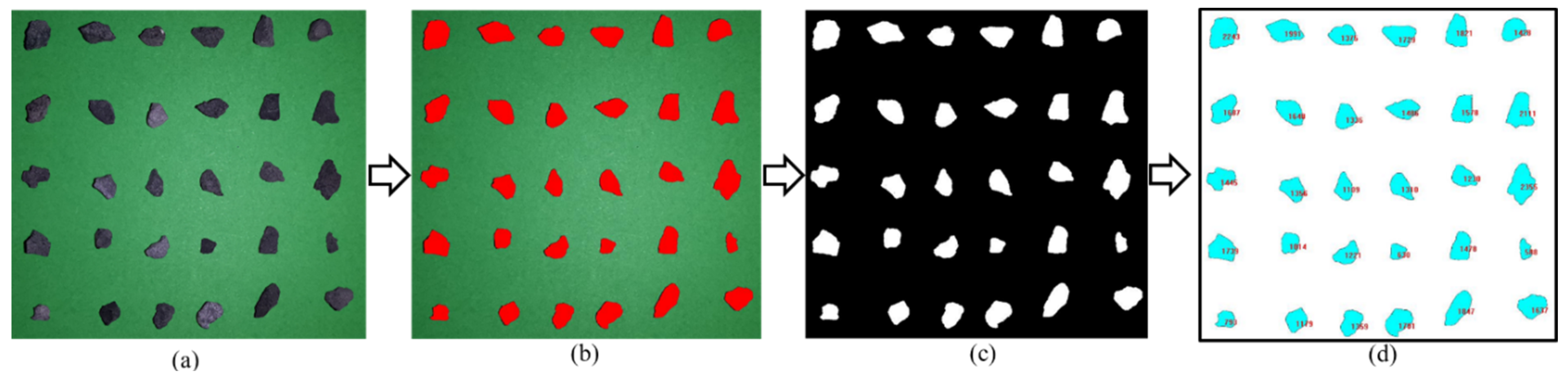 Materials 13 02679 g002 Materials 13 02679 g002