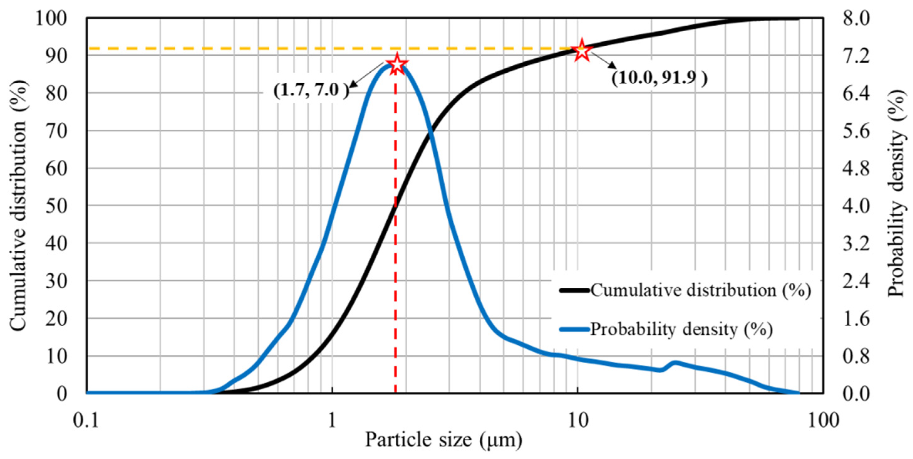 Materials 13 02679 g005 Materials 13 02679 g005