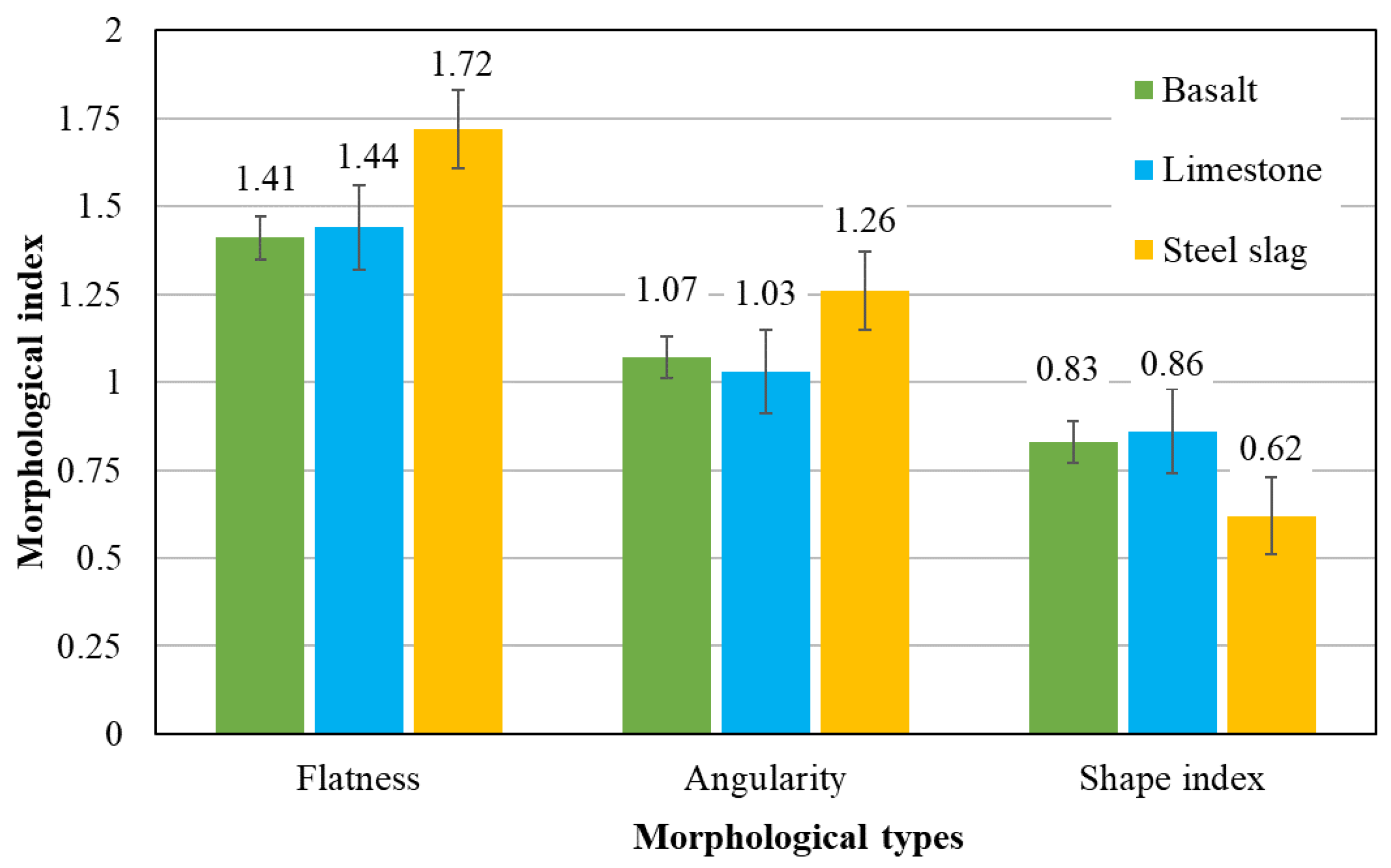 Materials 13 02679 g006 Materials 13 02679 g006
