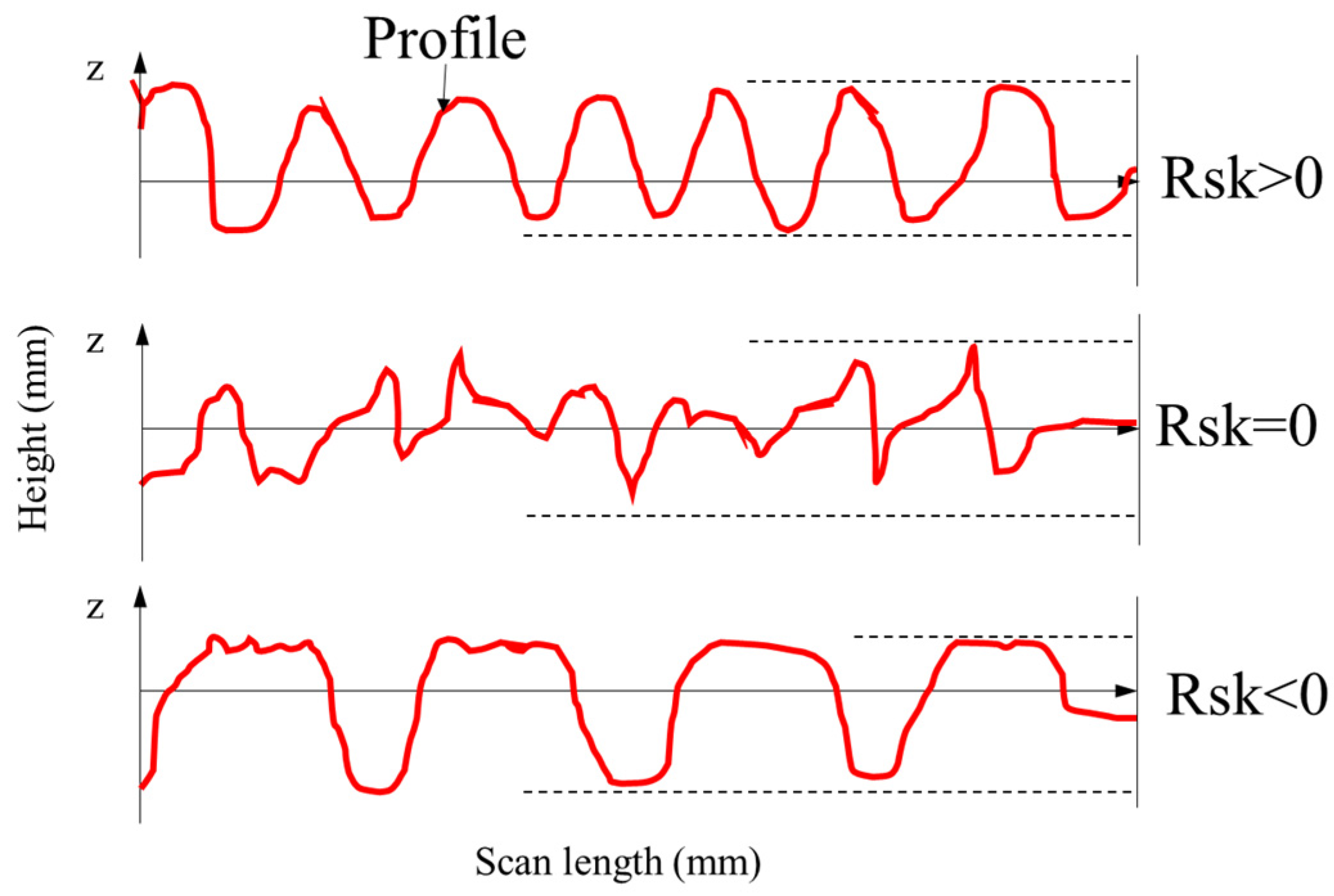 Materials 13 02679 g008 Materials 13 02679 g008