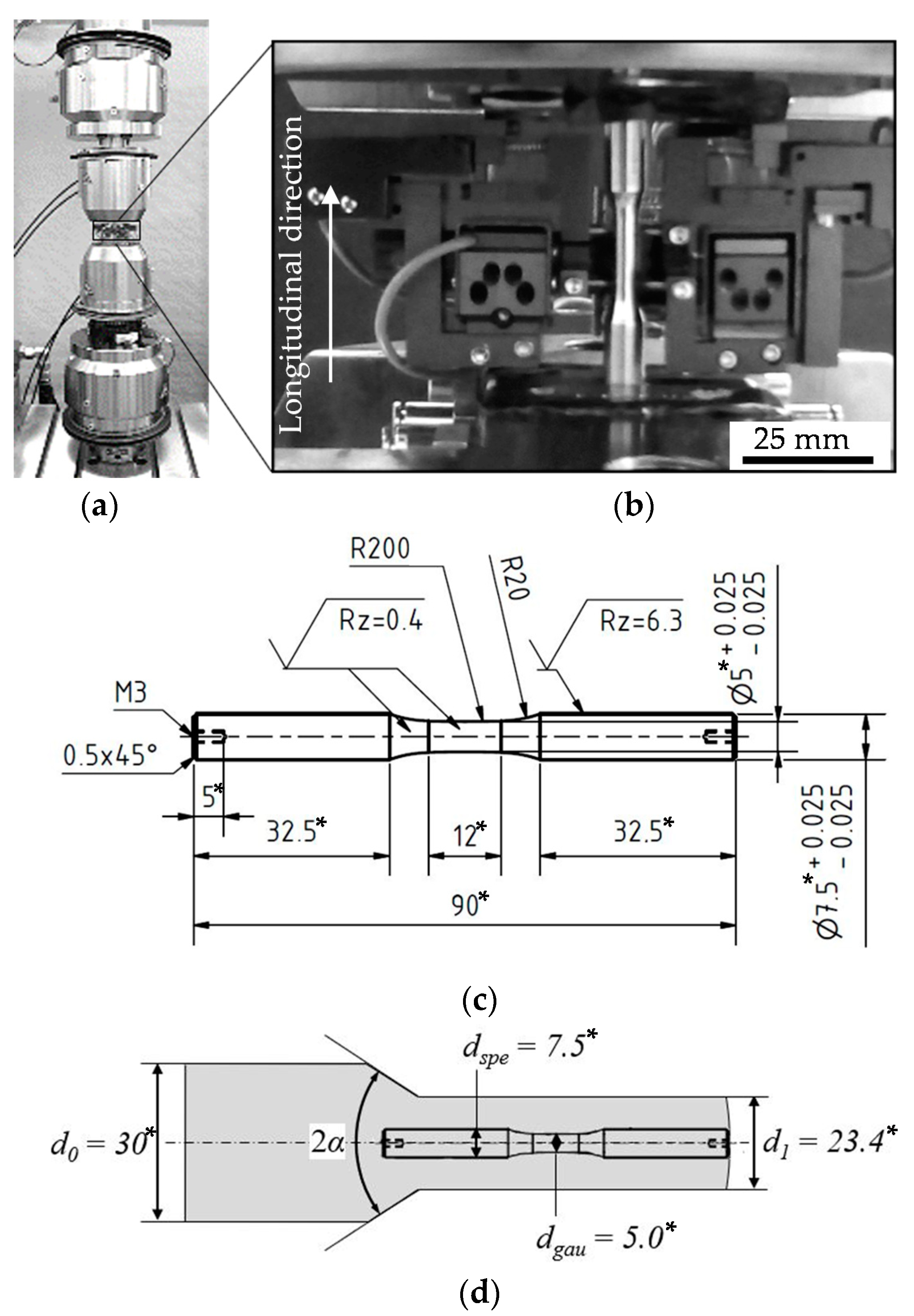 Materials 13 02680 g002