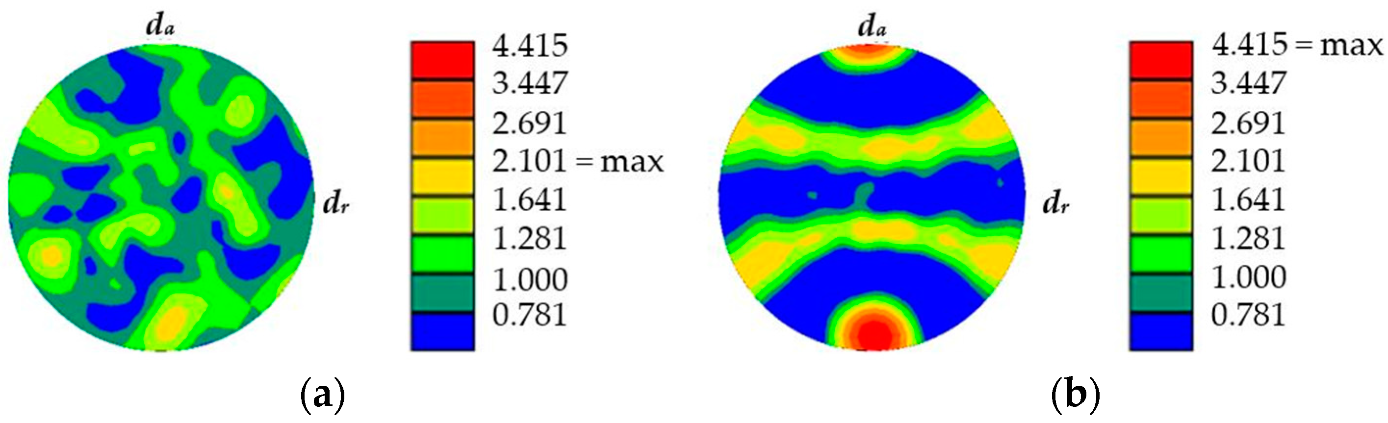 Materials 13 02680 g004