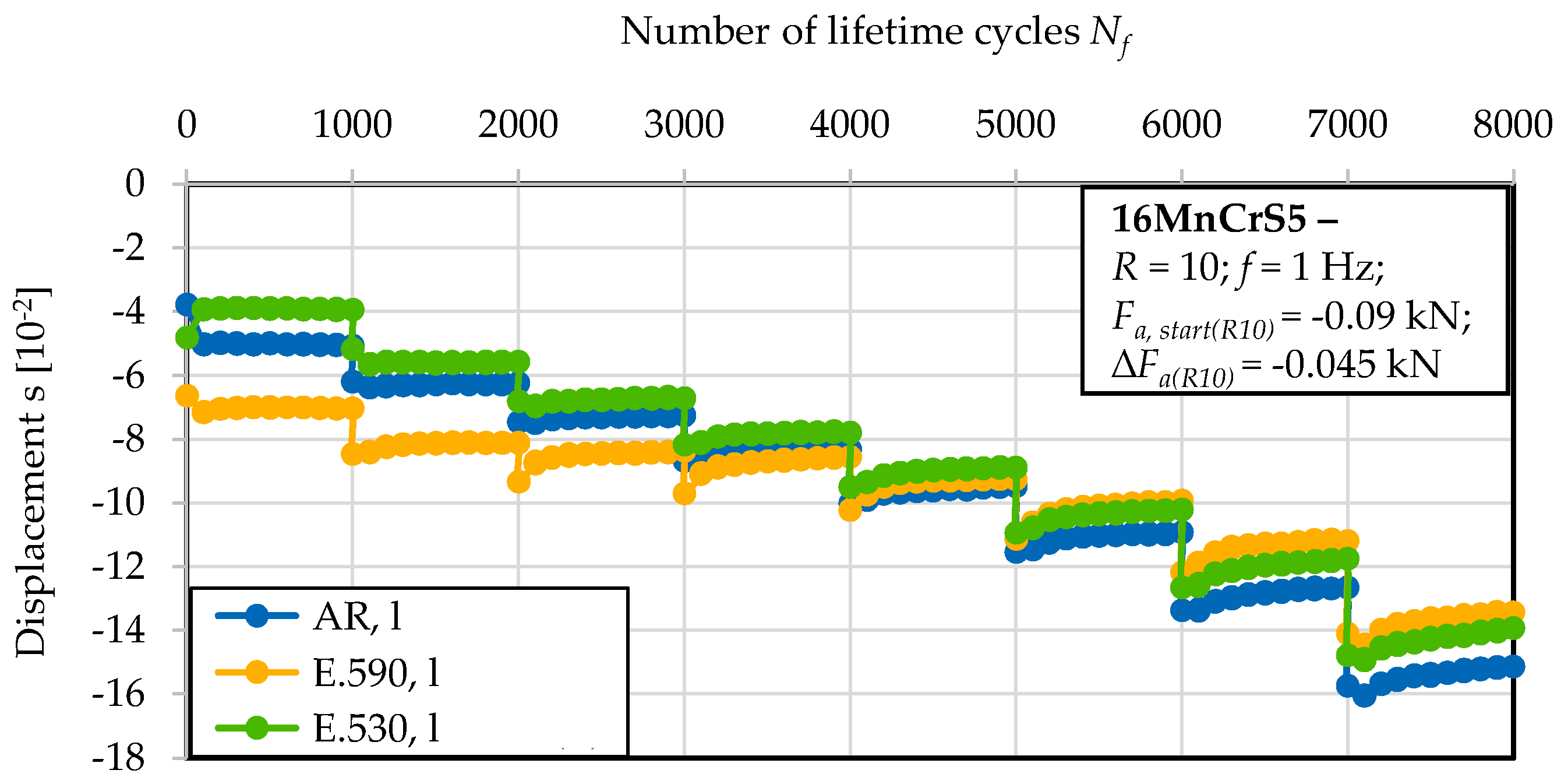 Materials 13 02680 g005