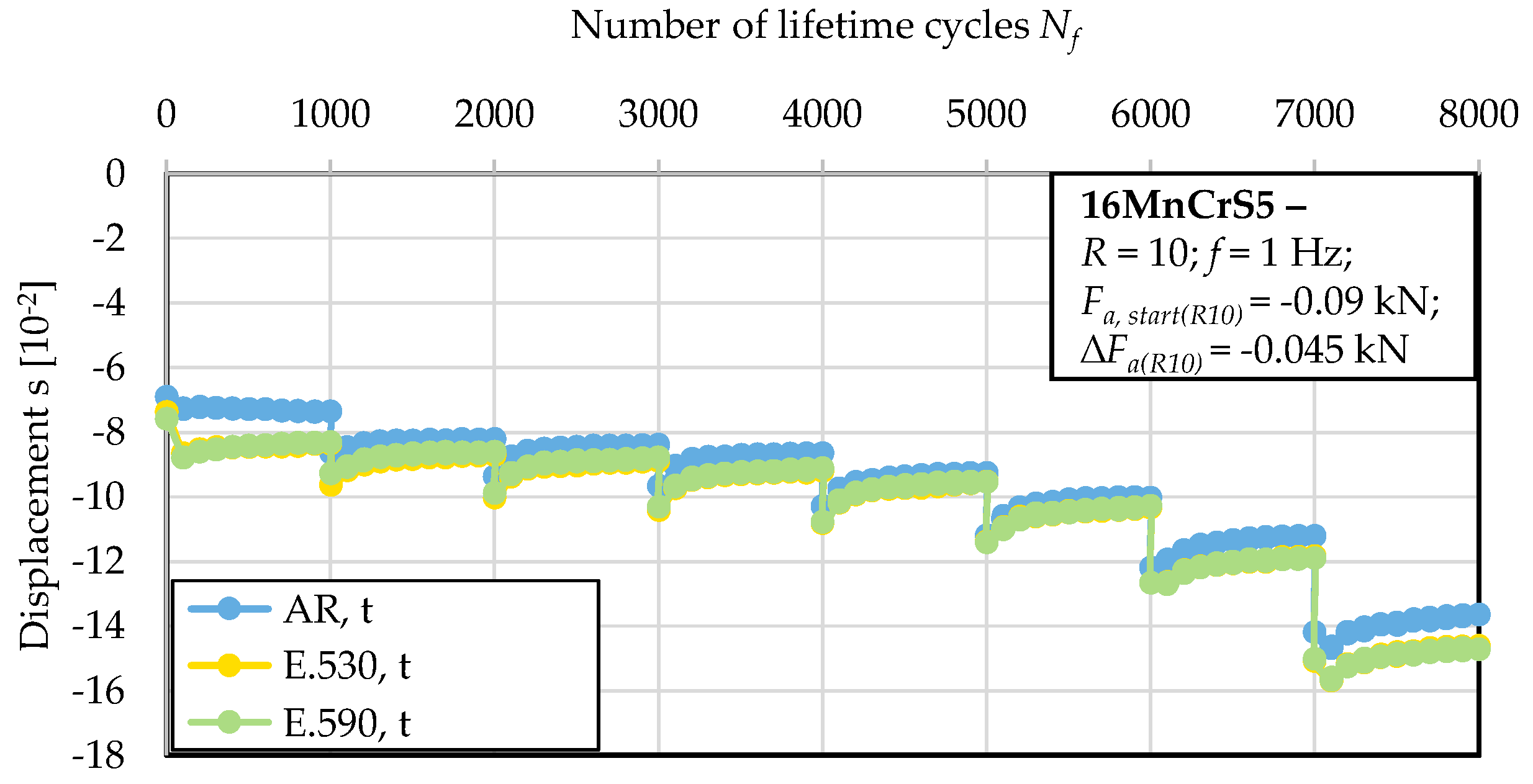 Materials 13 02680 g006