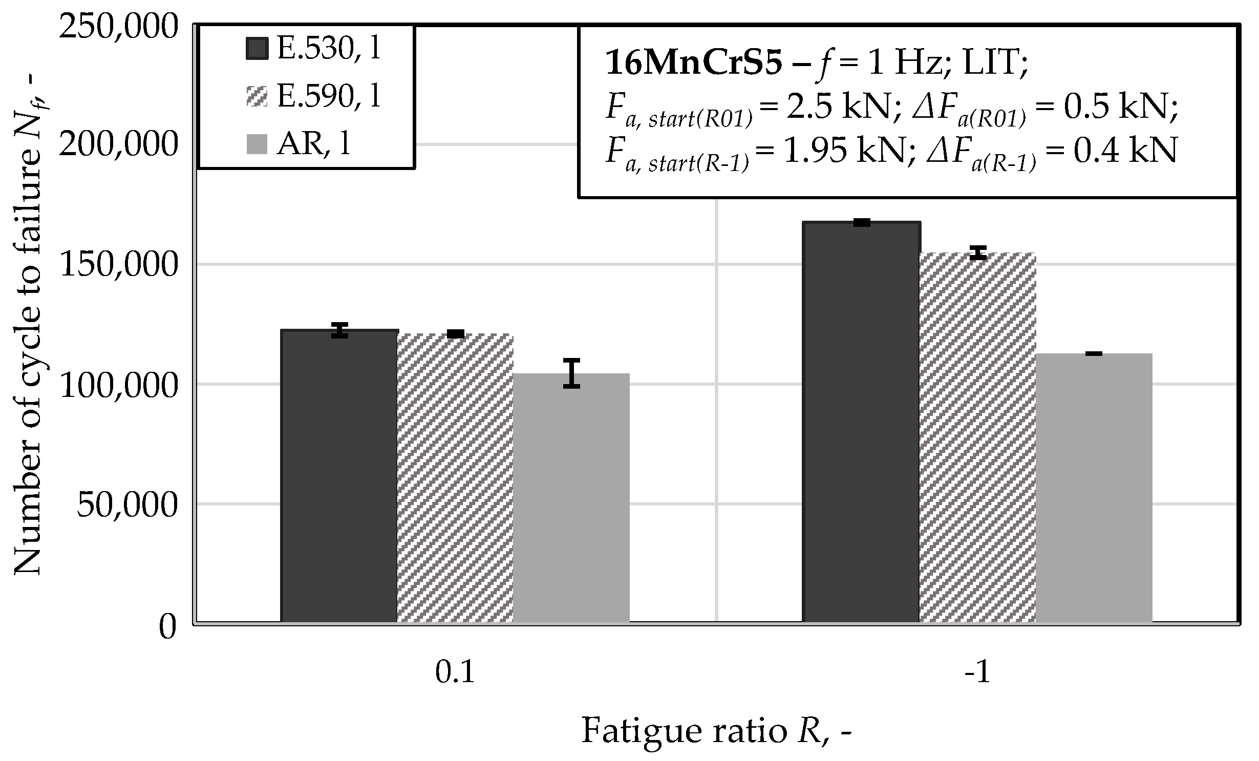 Materials 13 02680 g009