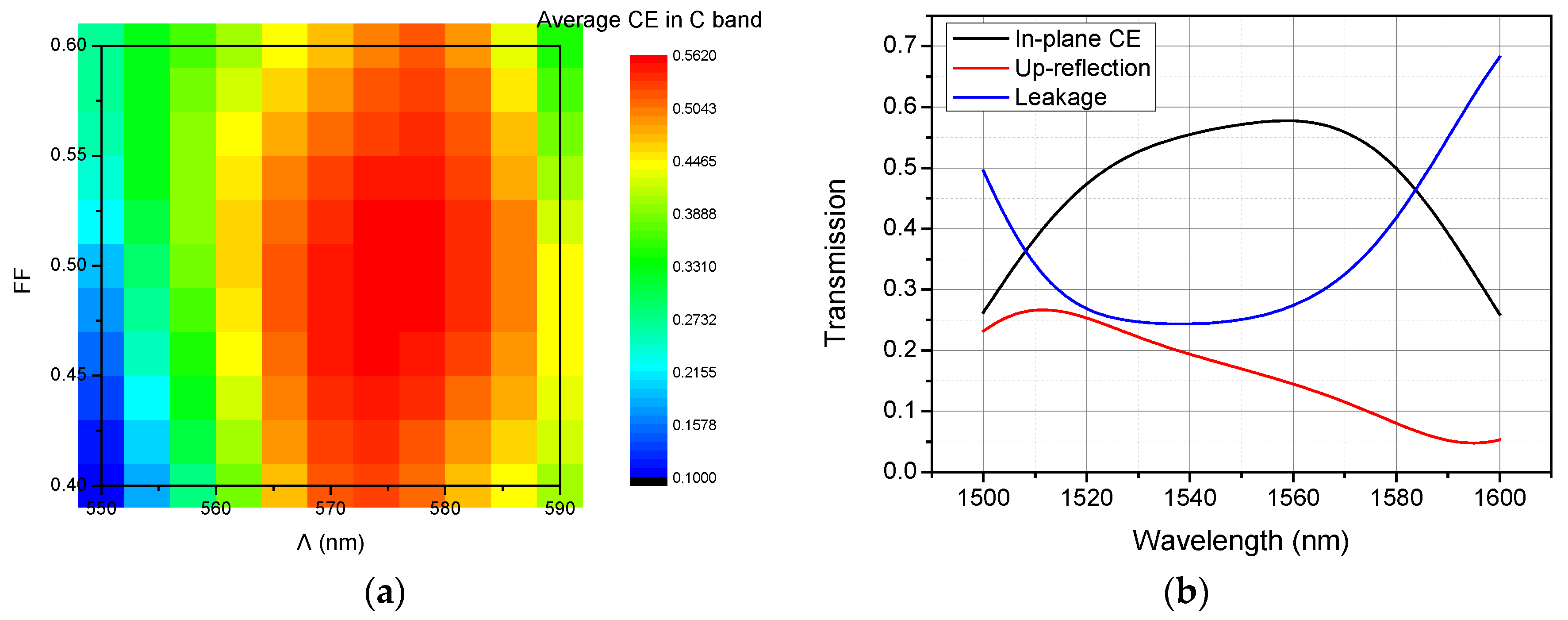 Materials 13 02681 g002 Materials 13 02681 g002