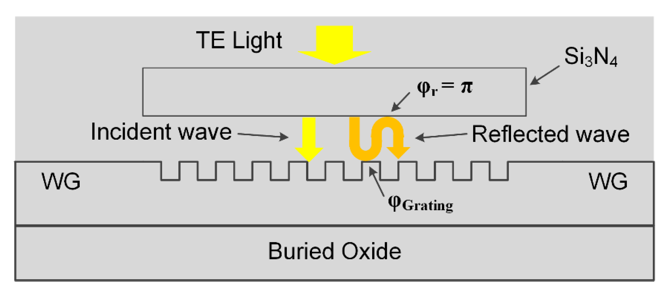 Materials 13 02681 g003 Materials 13 02681 g003