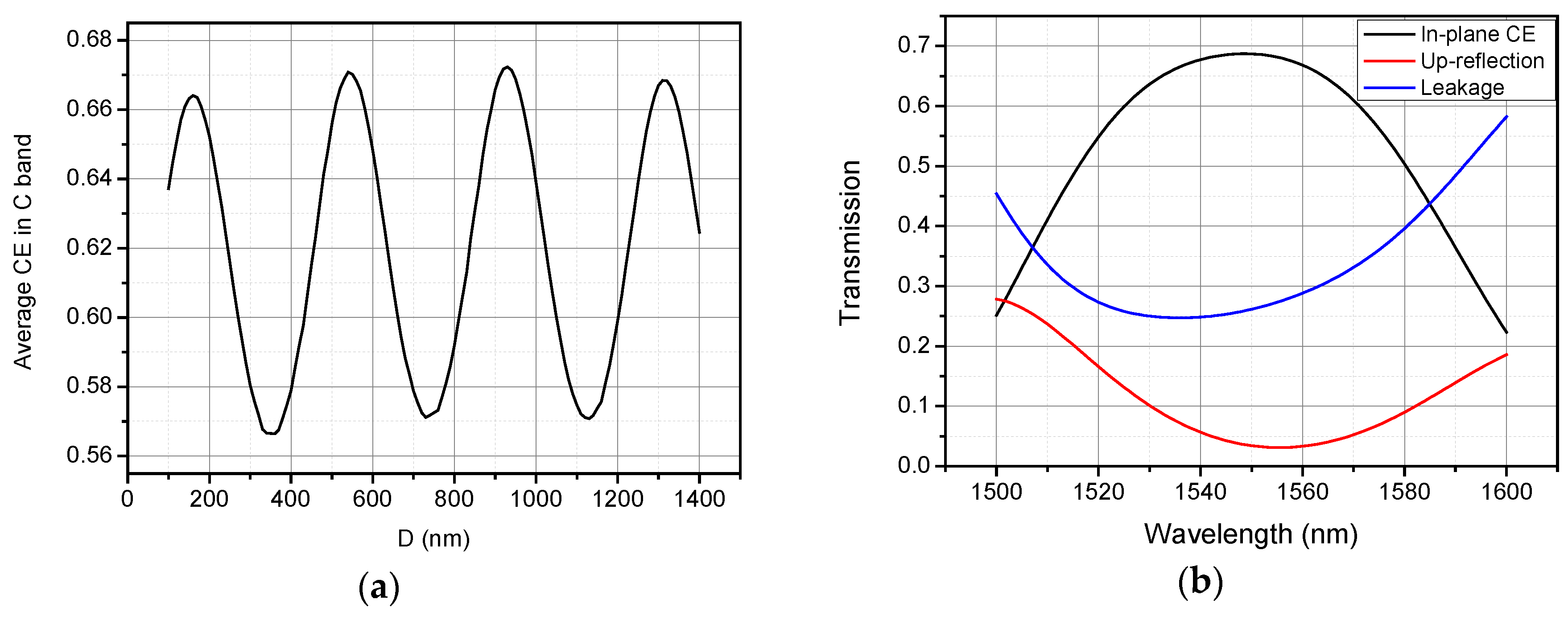 Materials 13 02681 g004 Materials 13 02681 g004