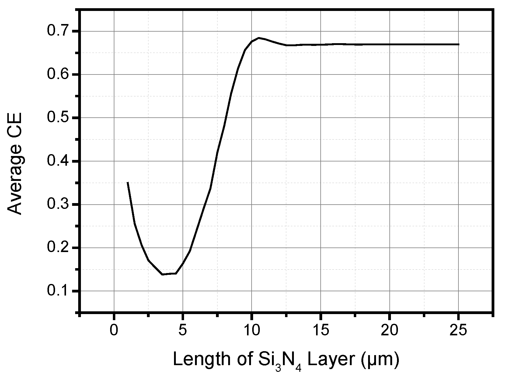 Materials 13 02681 g005 Materials 13 02681 g005