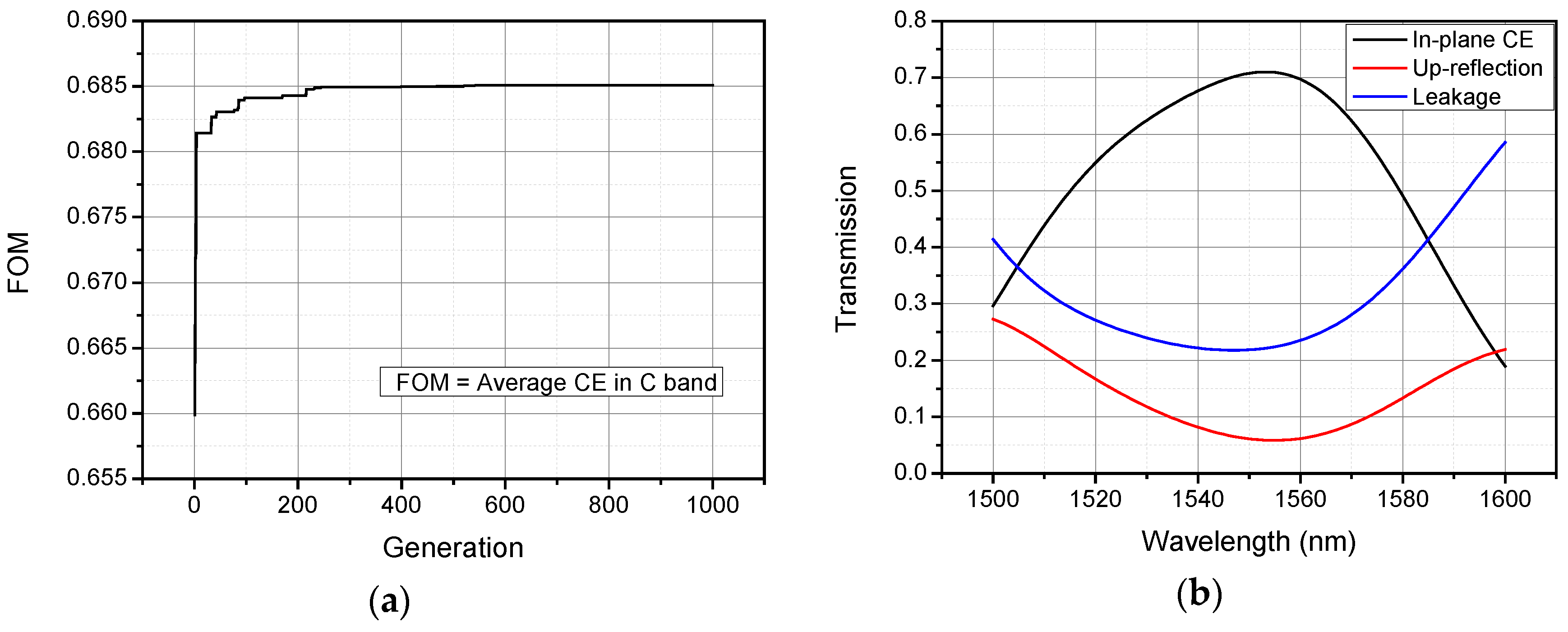 Materials 13 02681 g007 Materials 13 02681 g007