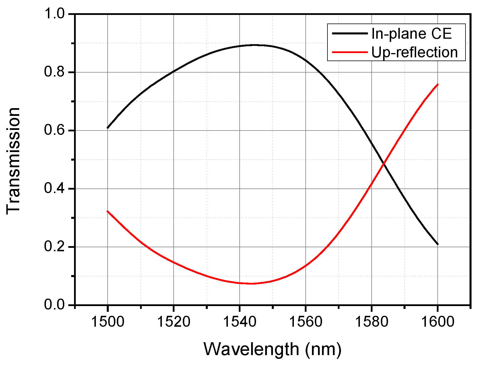 Materials 13 02681 g008 Materials 13 02681 g008