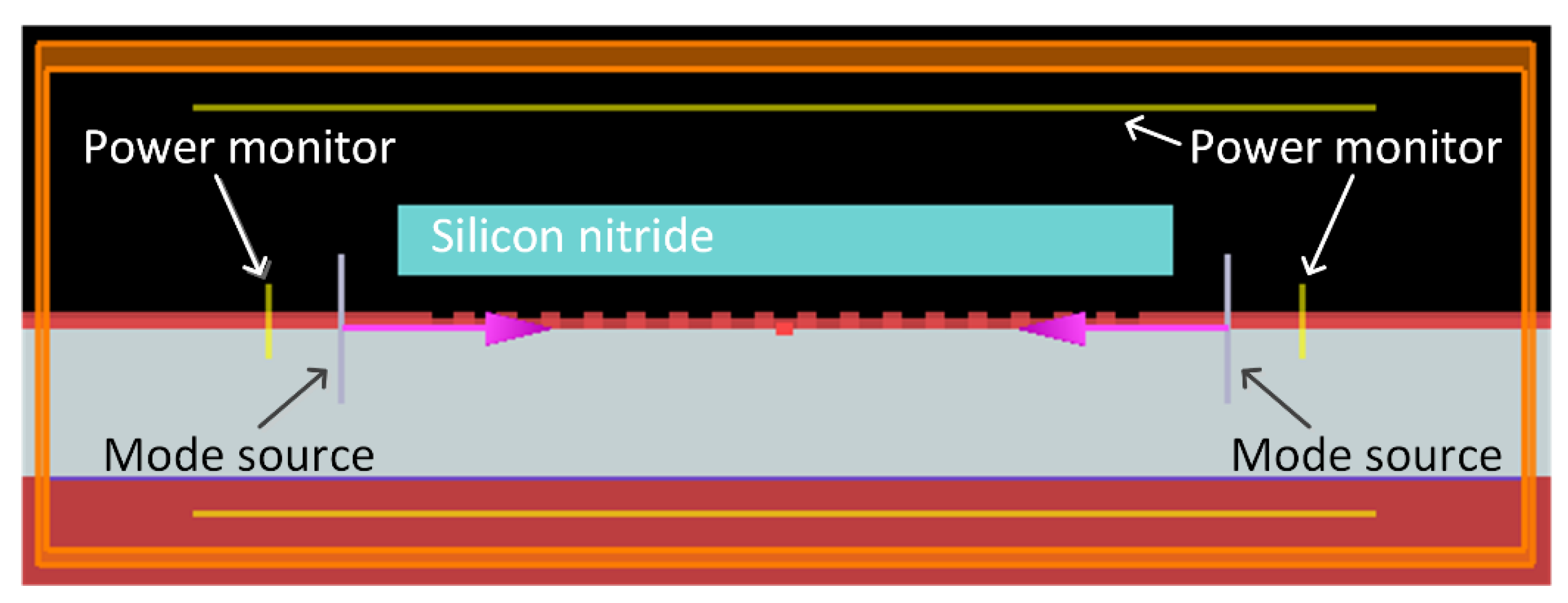 Materials 13 02681 g009 Materials 13 02681 g009