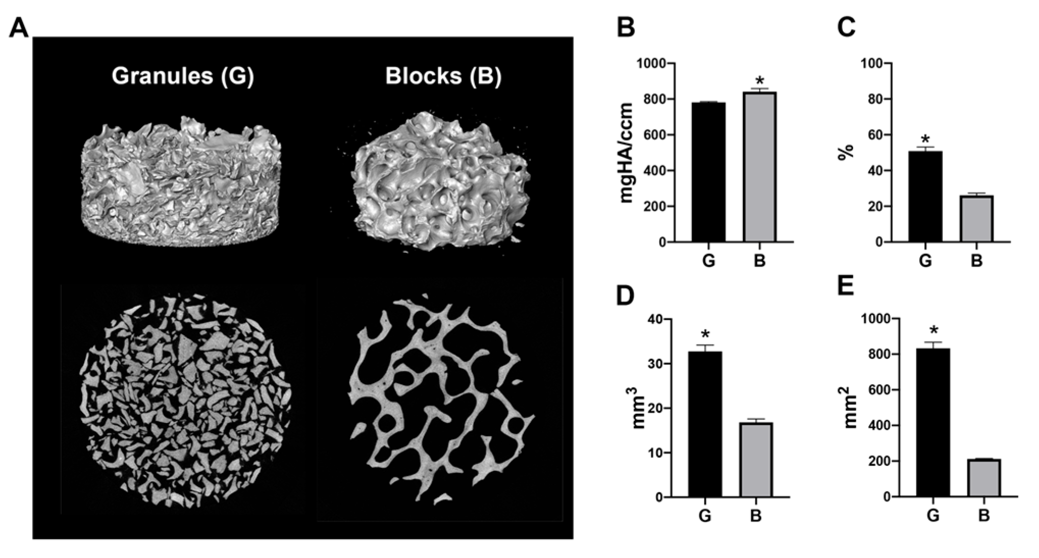 Materials 13 02682 g001 Materials 13 02682 g001