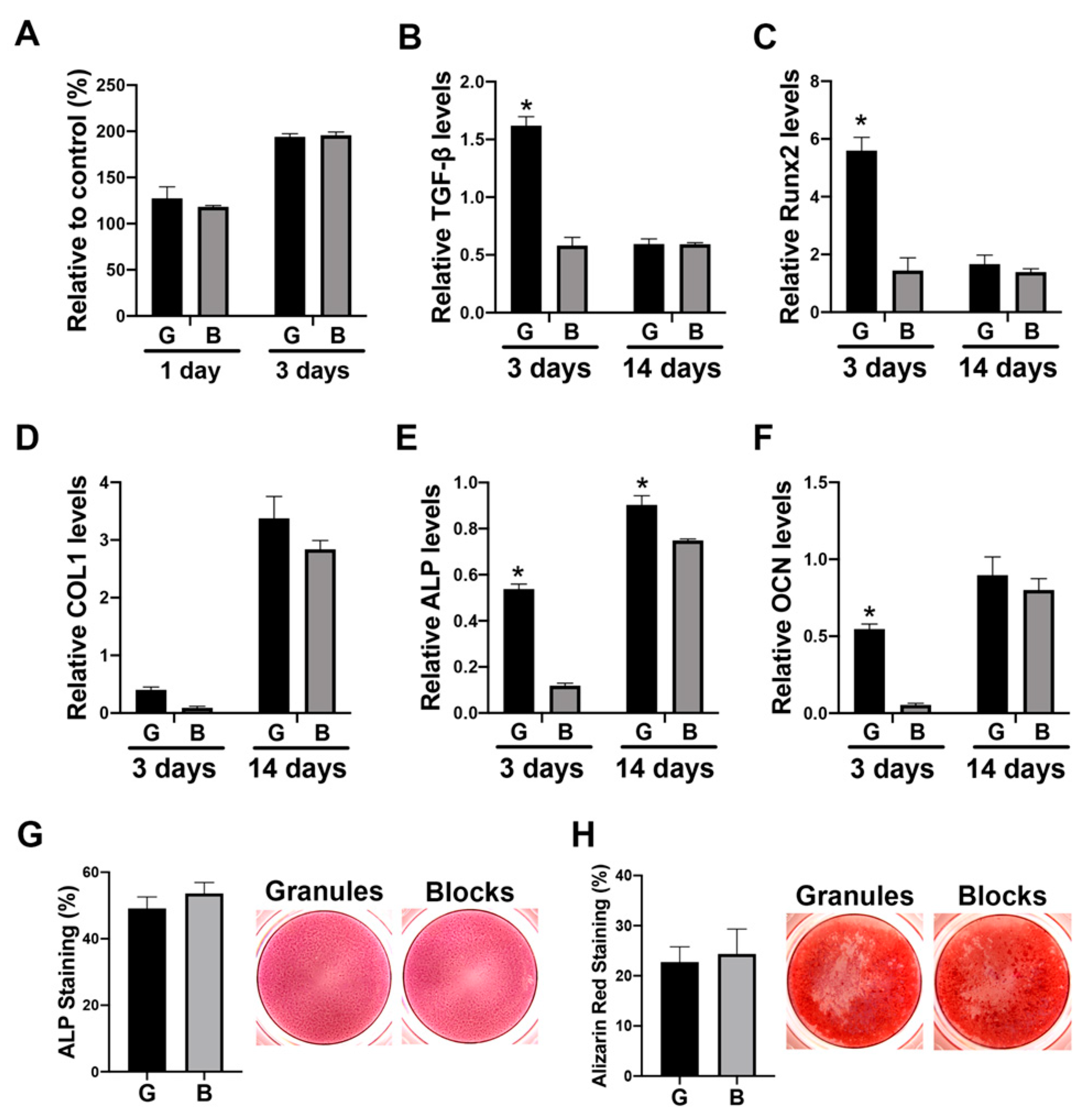 Materials 13 02682 g004 Materials 13 02682 g004