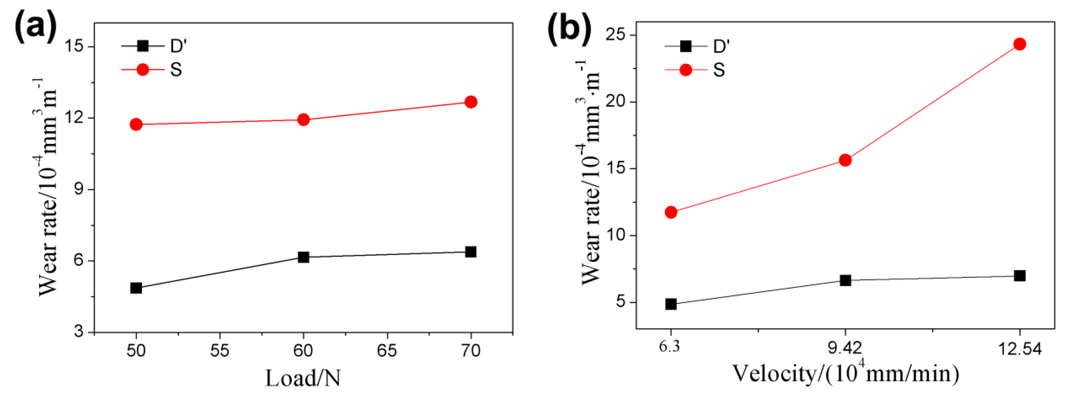 Materials 13 02683 g011