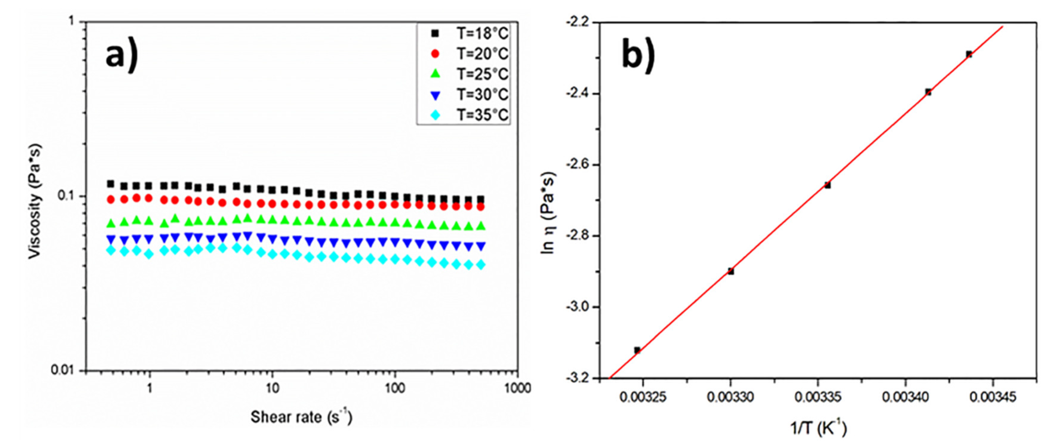 Materials 13 02684 g003 Materials 13 02684 g003