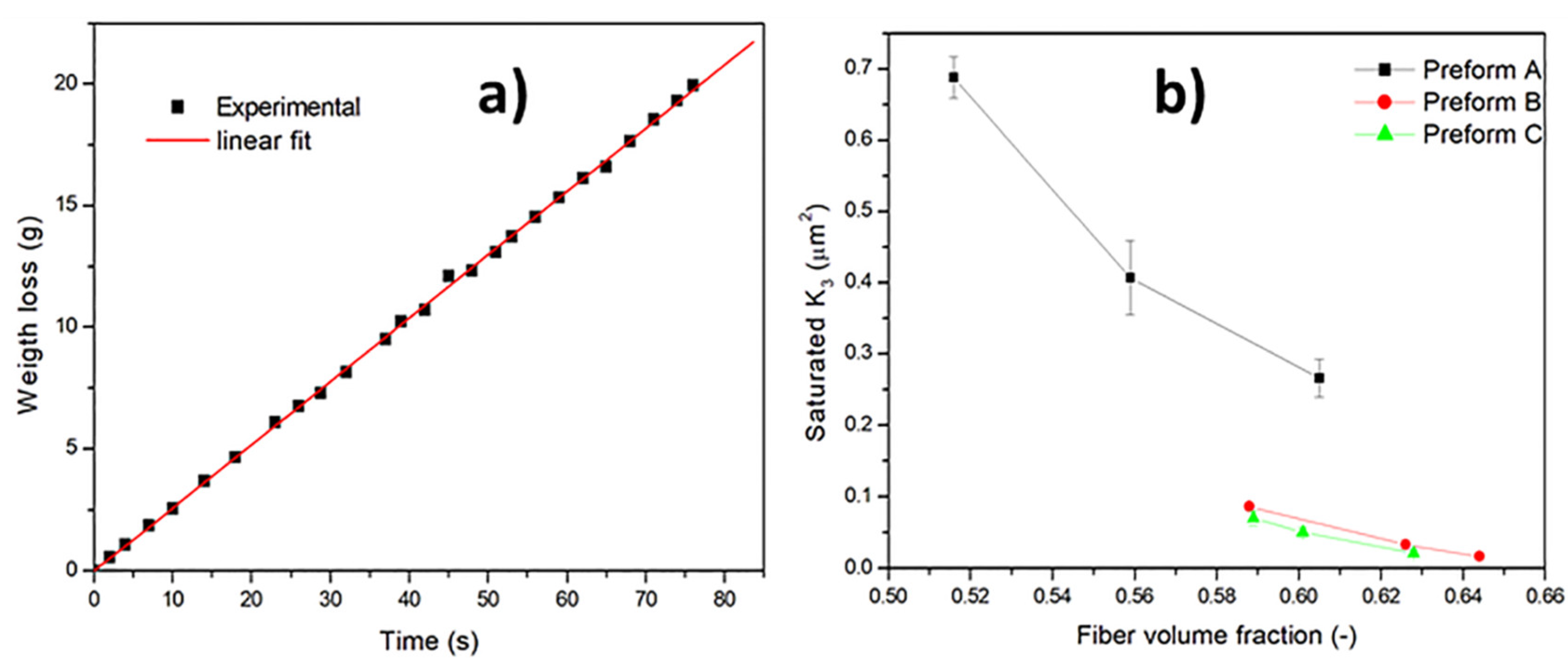 Materials 13 02684 g004 Materials 13 02684 g004
