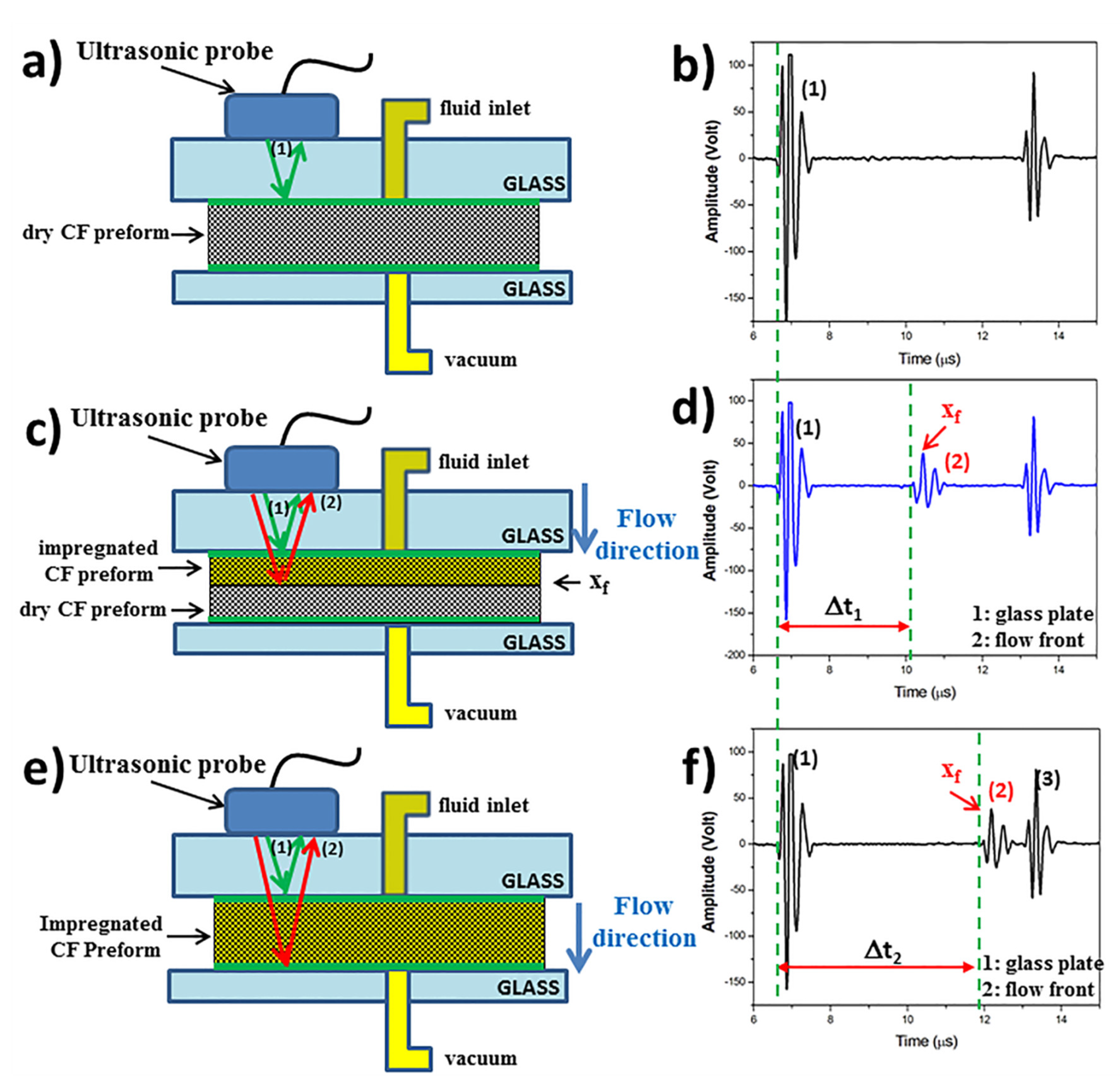 Materials 13 02684 g005 Materials 13 02684 g005