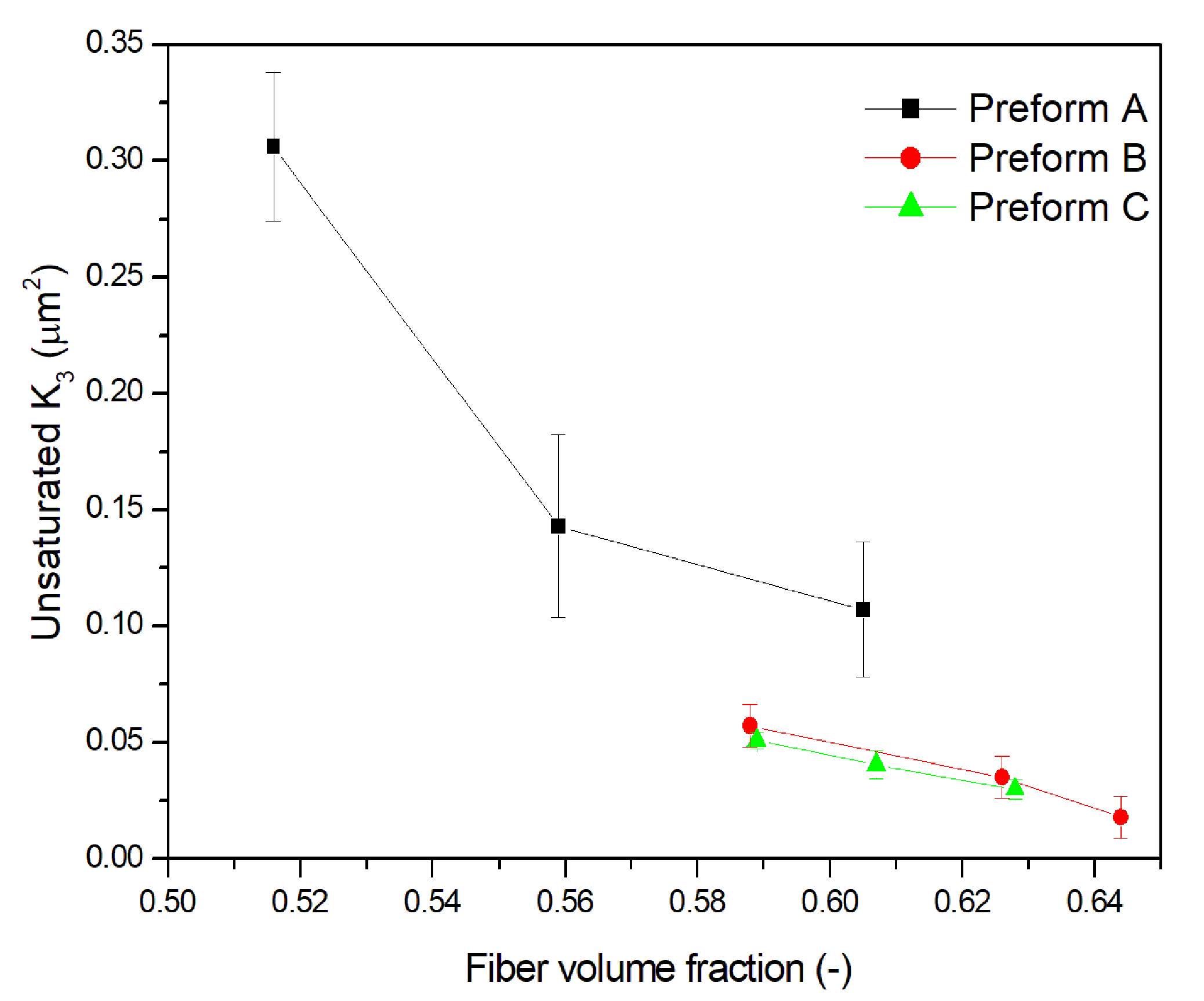 Materials 13 02684 g007 Materials 13 02684 g007