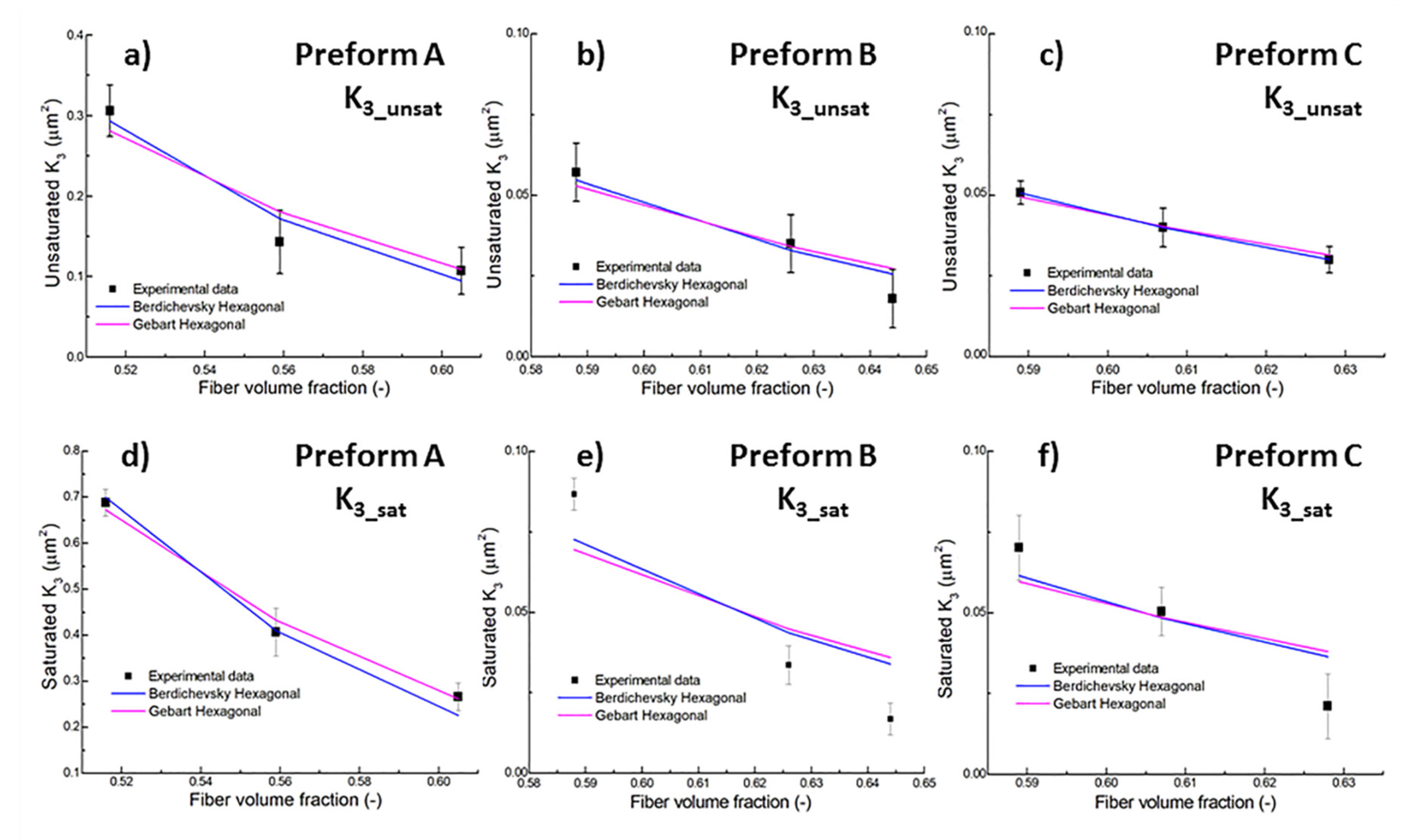 Materials 13 02684 g008 Materials 13 02684 g008