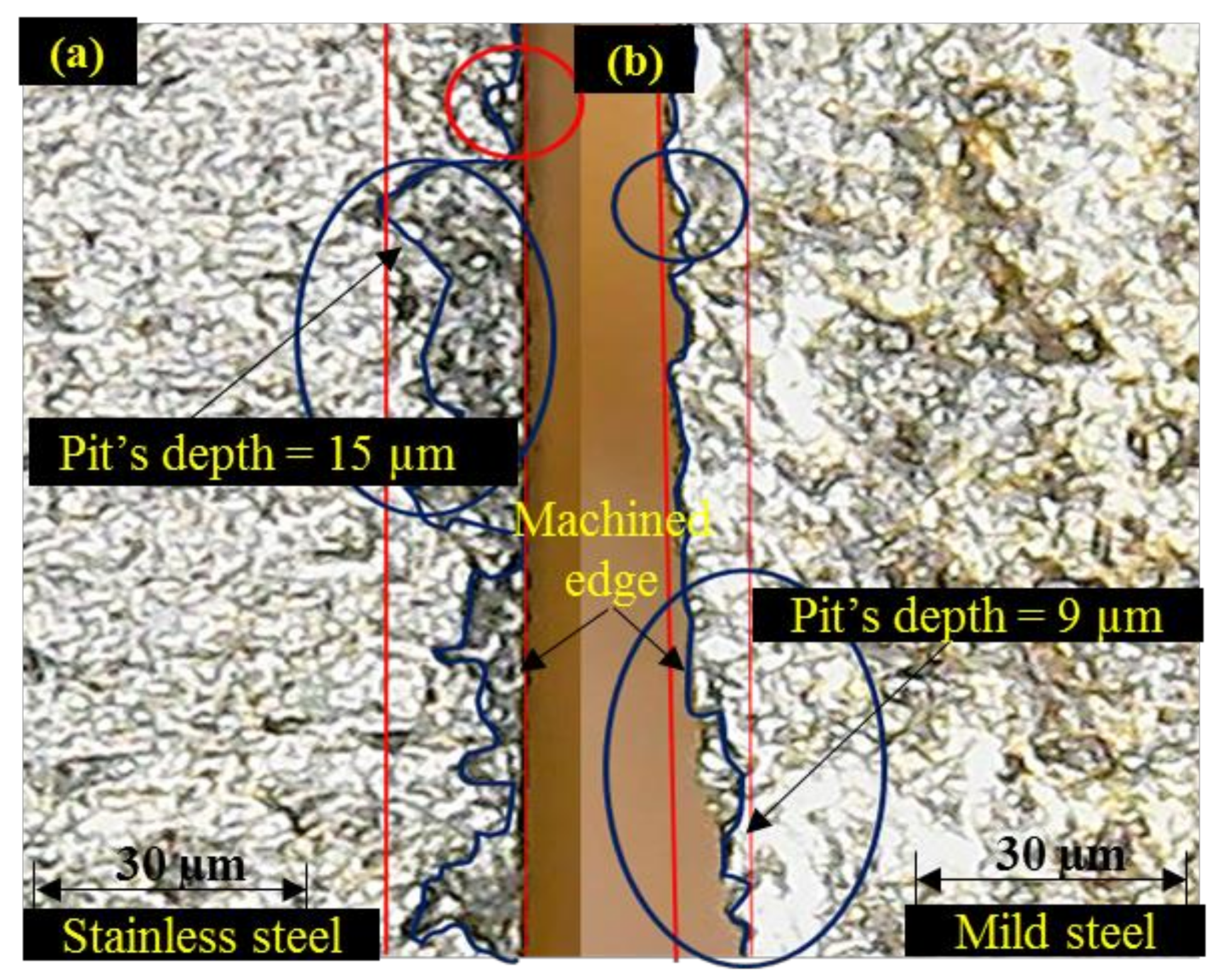 Materials 13 02685 g004