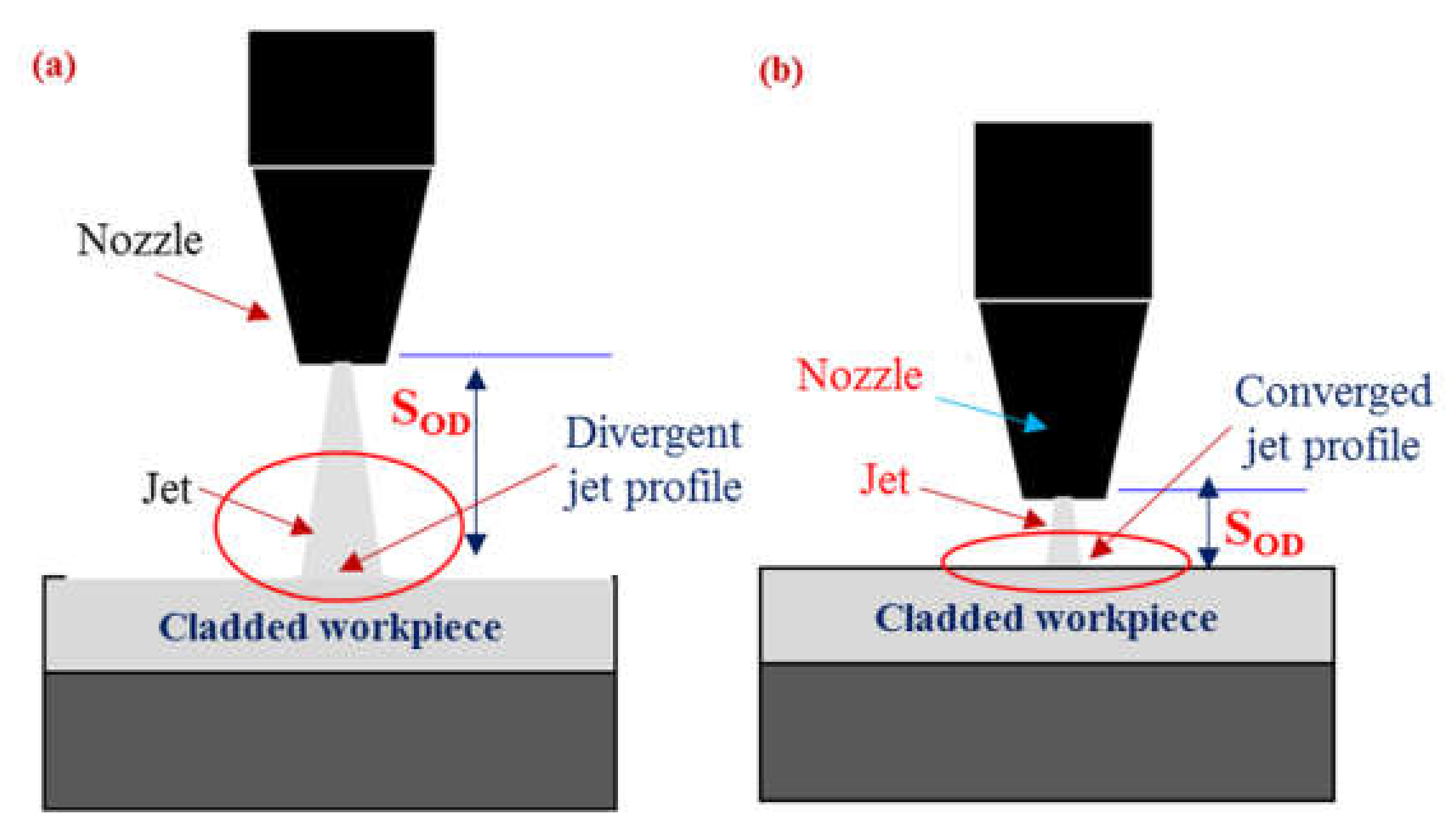 Materials 13 02685 g005