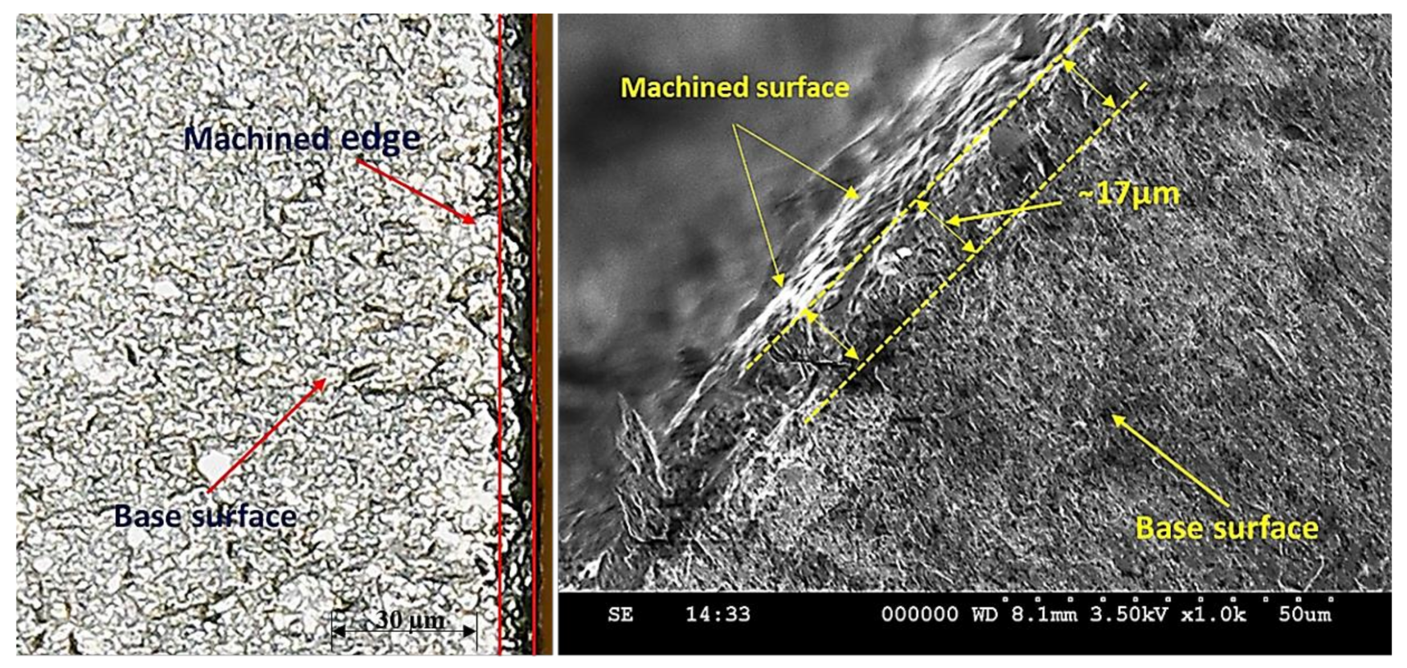 Materials 13 02685 g006