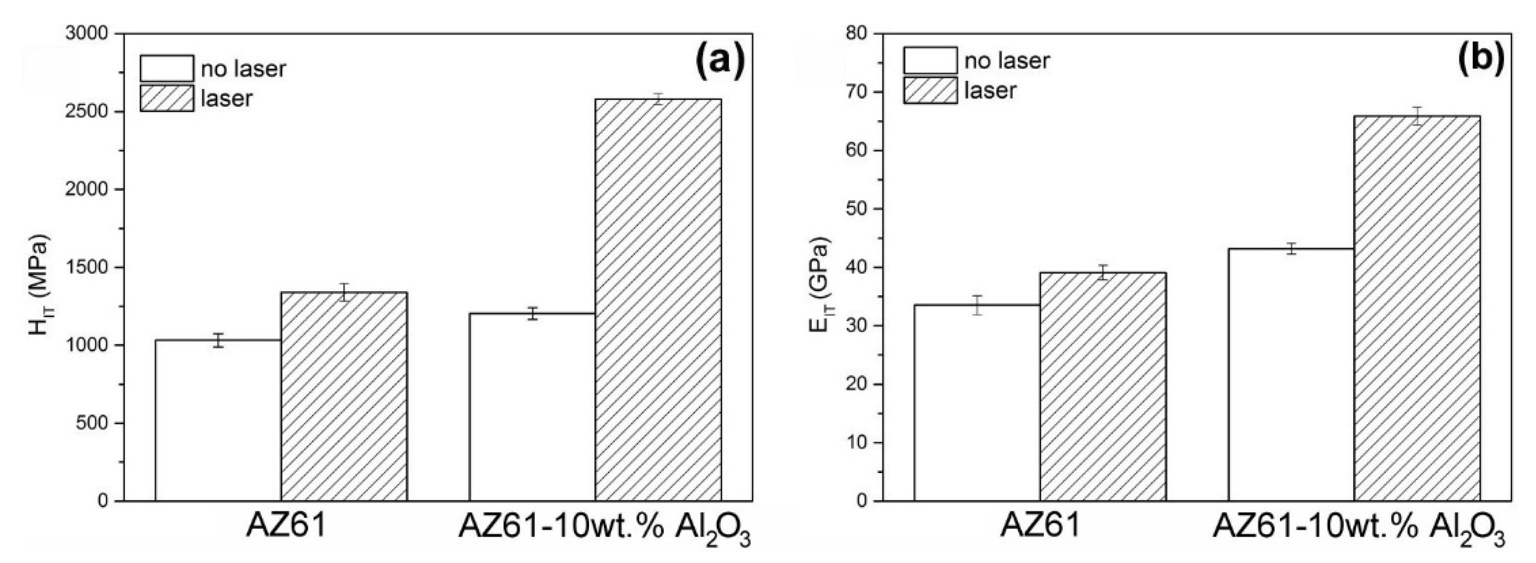 Materials 13 02688 g005 Materials 13 02688 g005