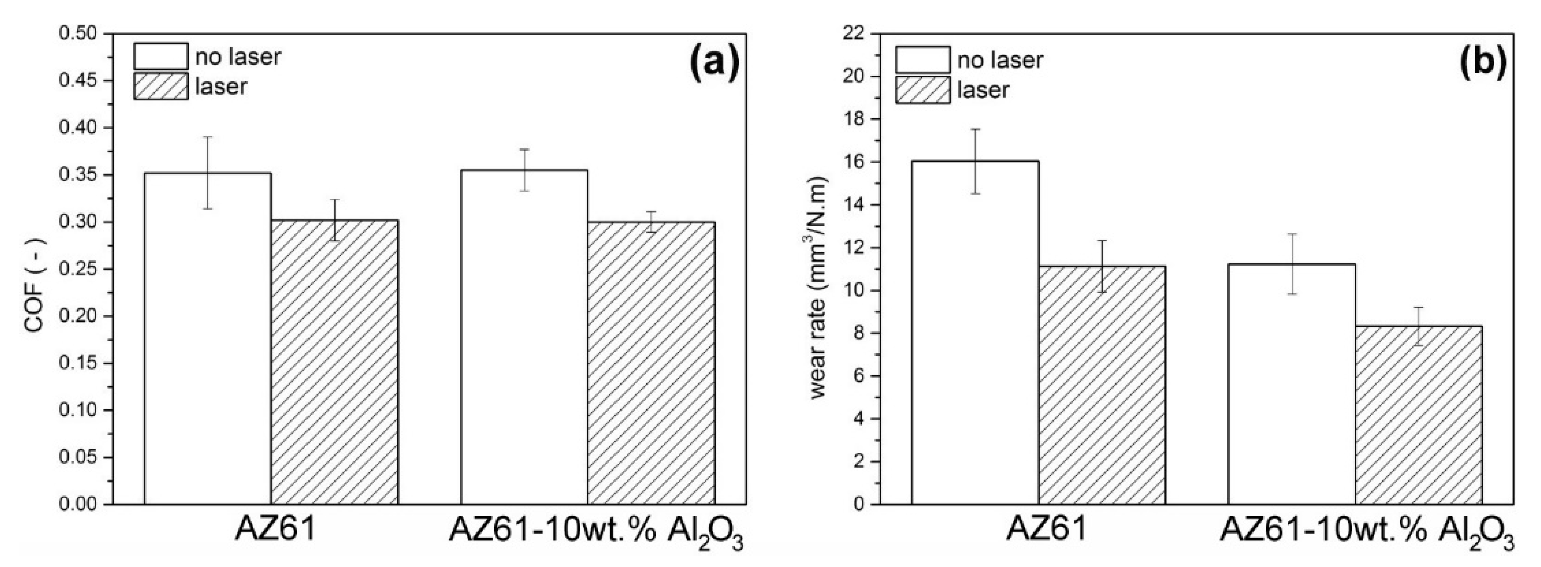 Materials 13 02688 g006 Materials 13 02688 g006