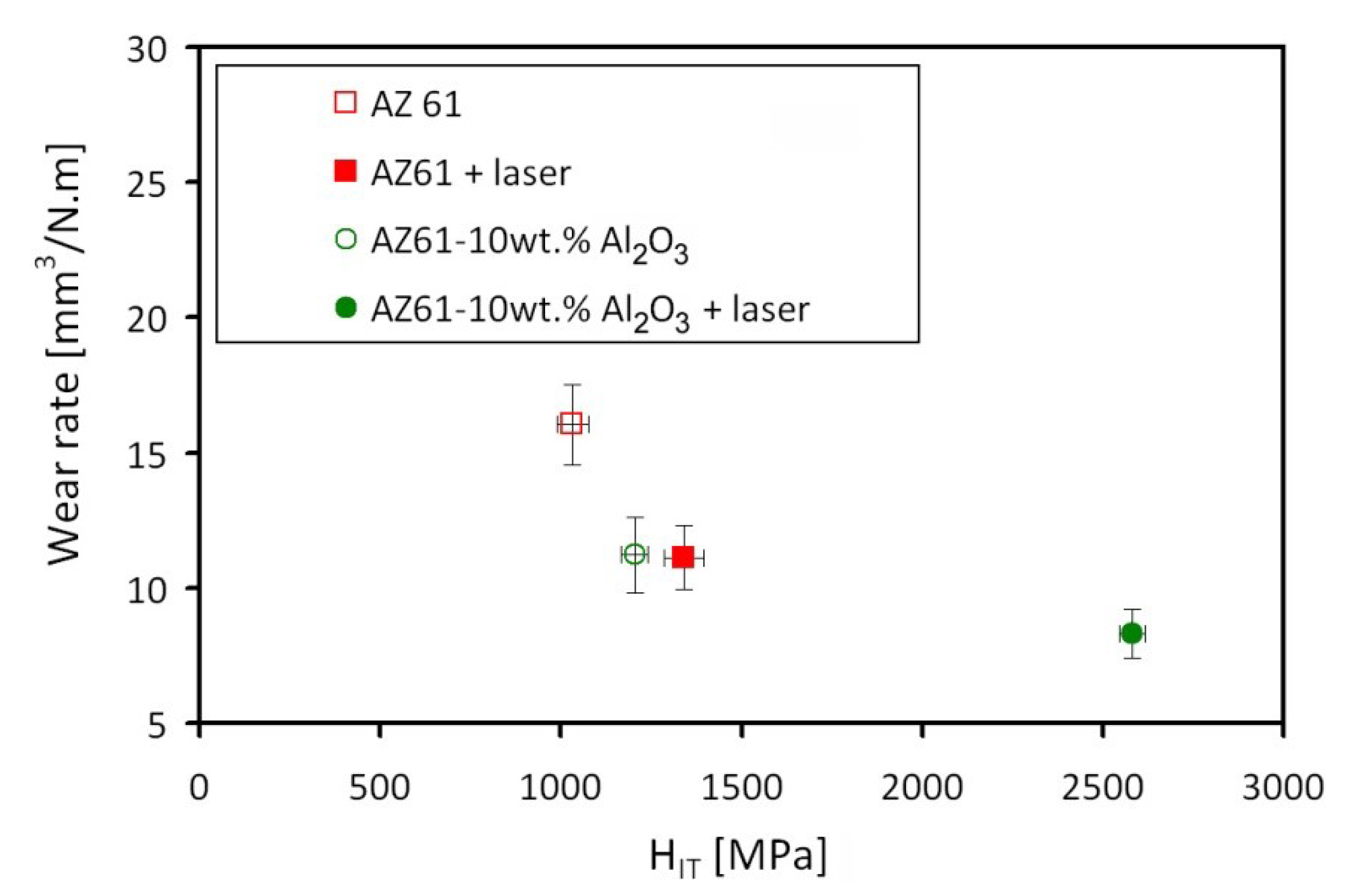 Materials 13 02688 g008 Materials 13 02688 g008