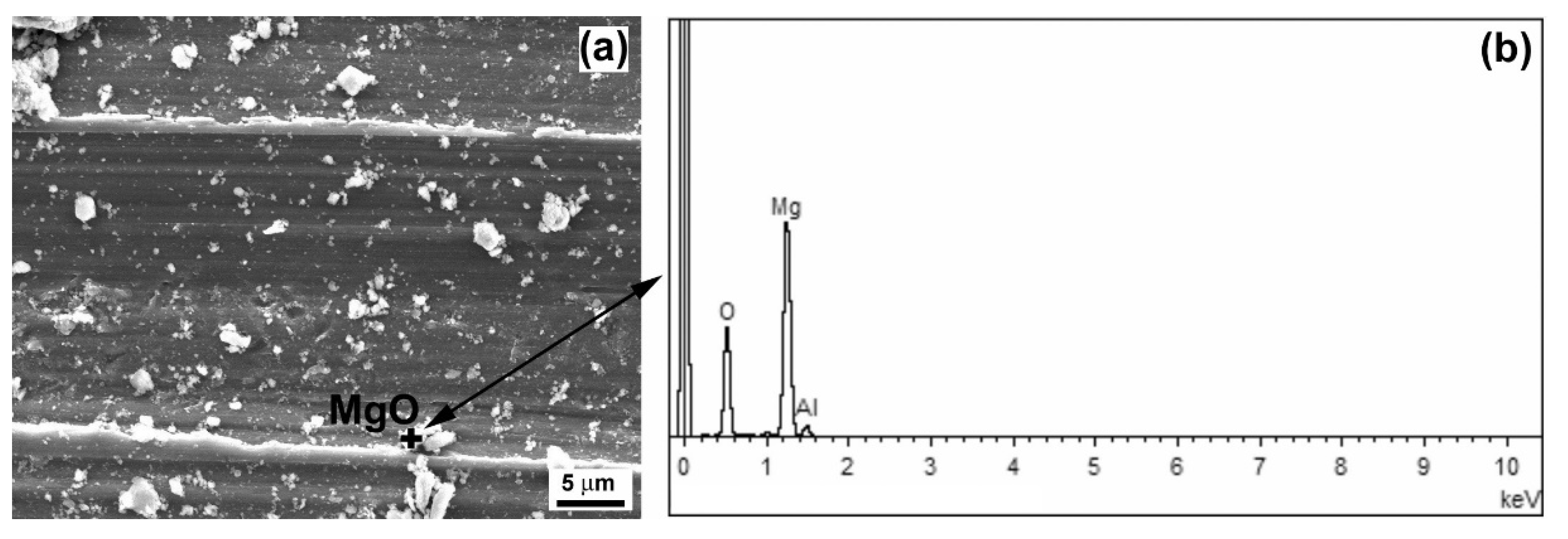 Materials 13 02688 g013 Materials 13 02688 g013