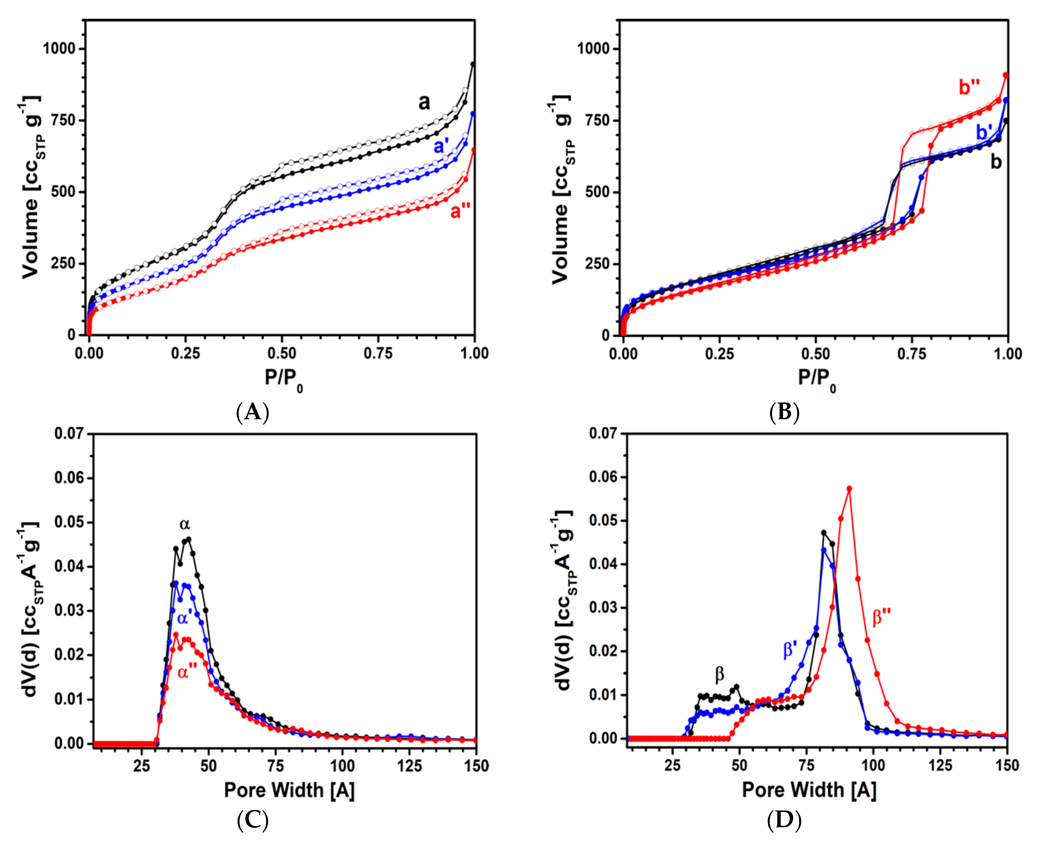Materials 13 02690 g003 Materials 13 02690 g003