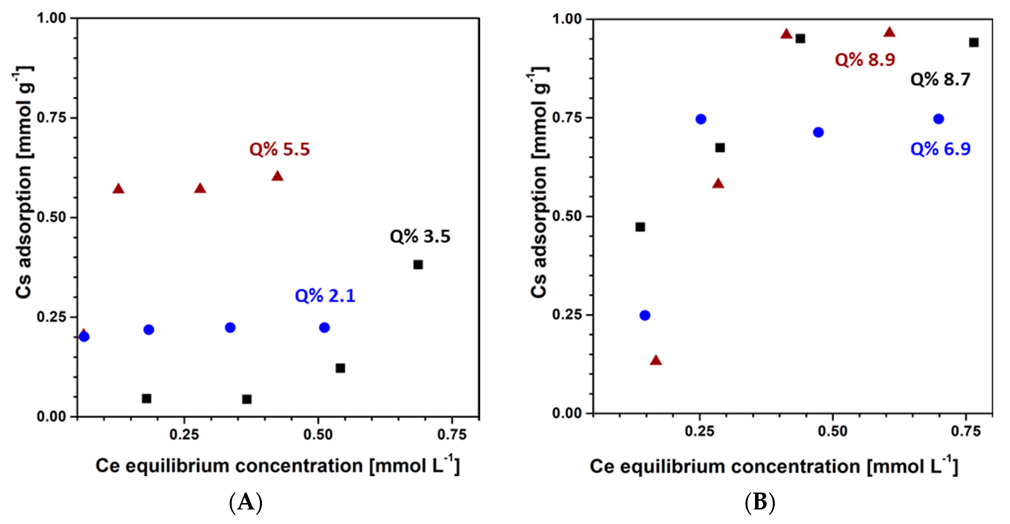 Materials 13 02690 g006 Materials 13 02690 g006