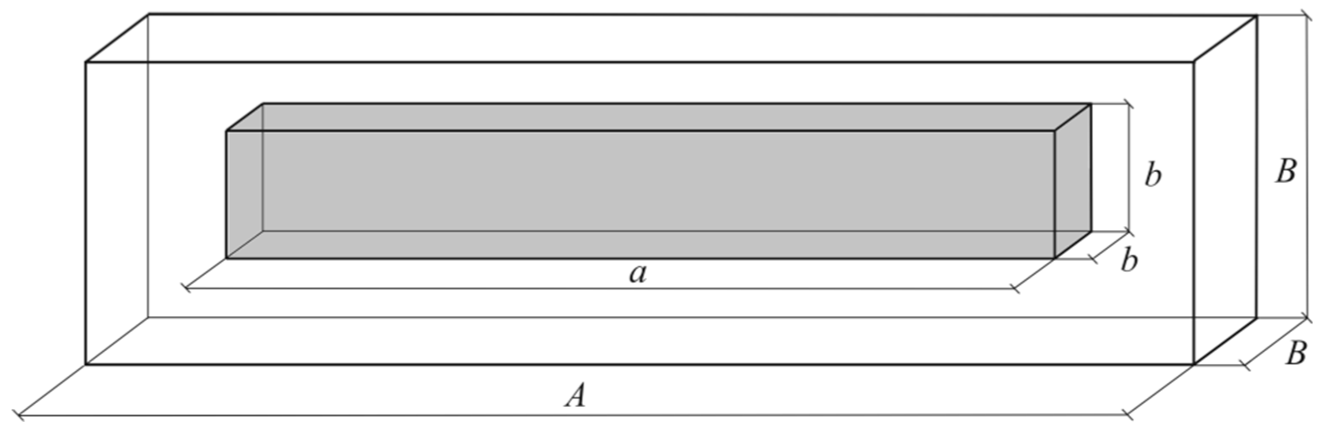 Materials 13 02691 g003