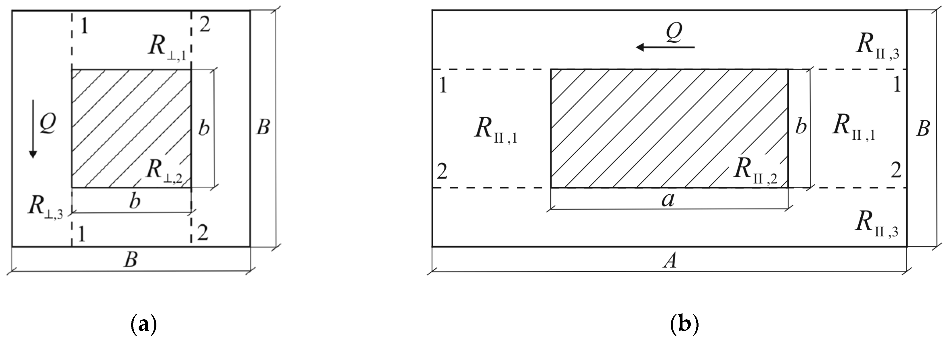Materials 13 02691 g004