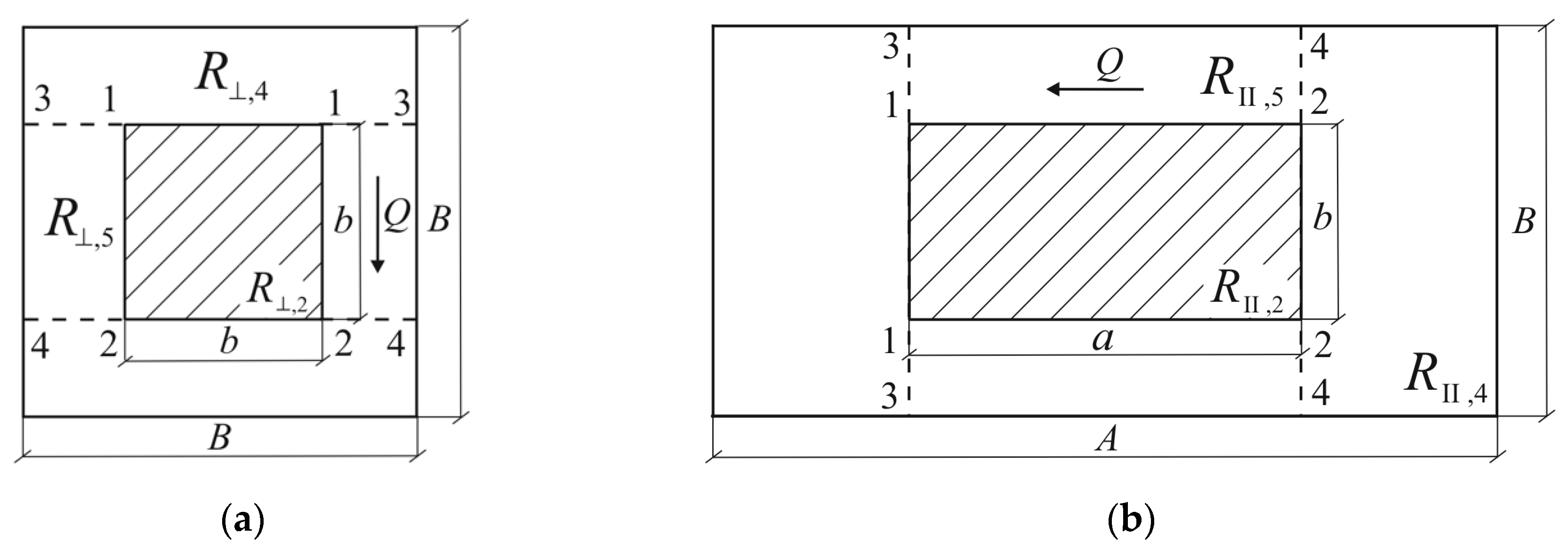 Materials 13 02691 g006