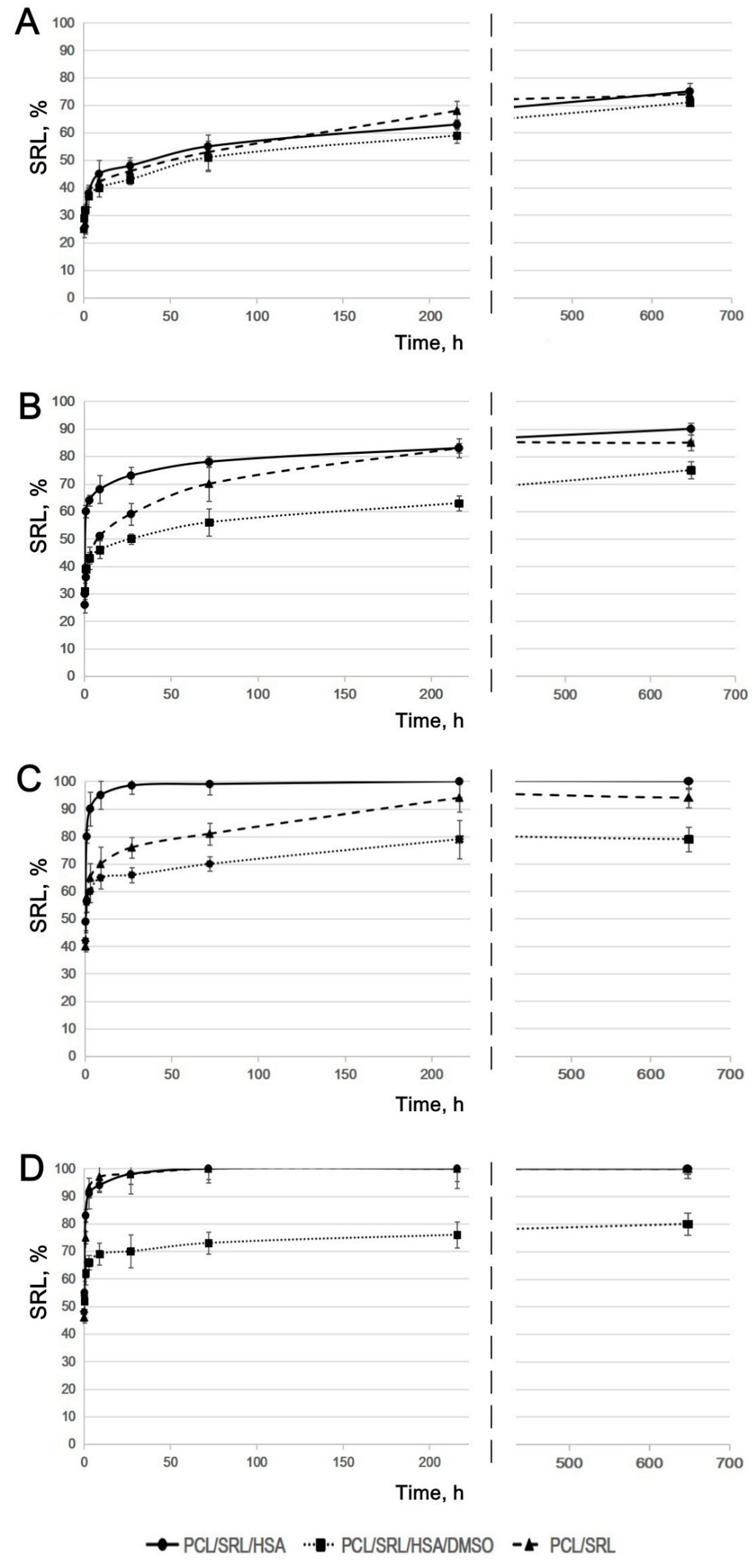 Materials 13 02692 g002 Materials 13 02692 g002