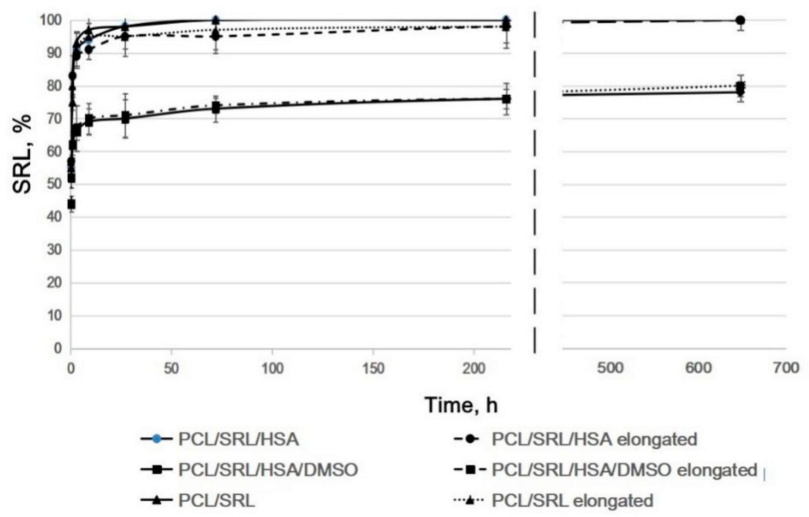 Materials 13 02692 g004 Materials 13 02692 g004