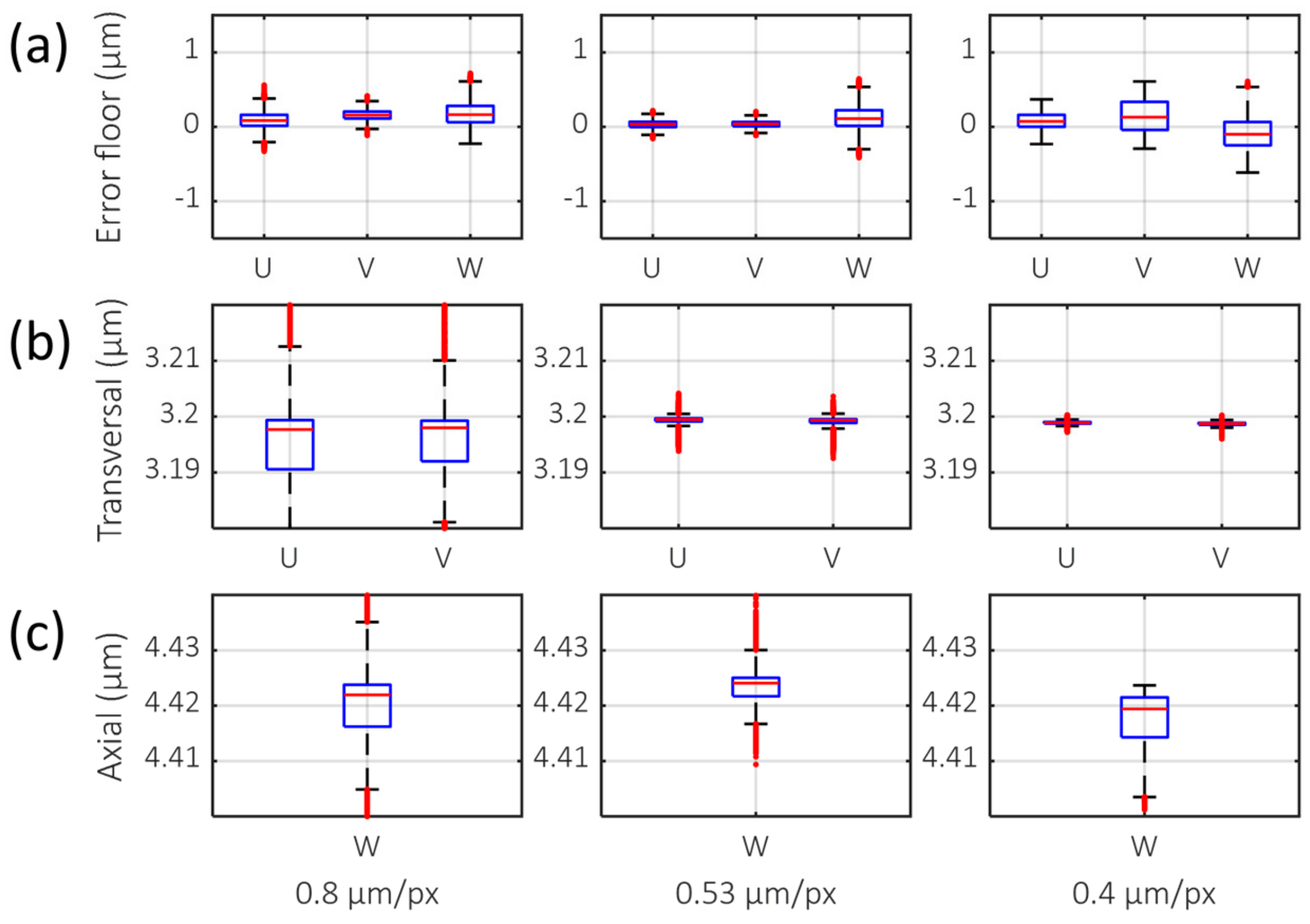 Materials 13 02693 g003 Materials 13 02693 g003