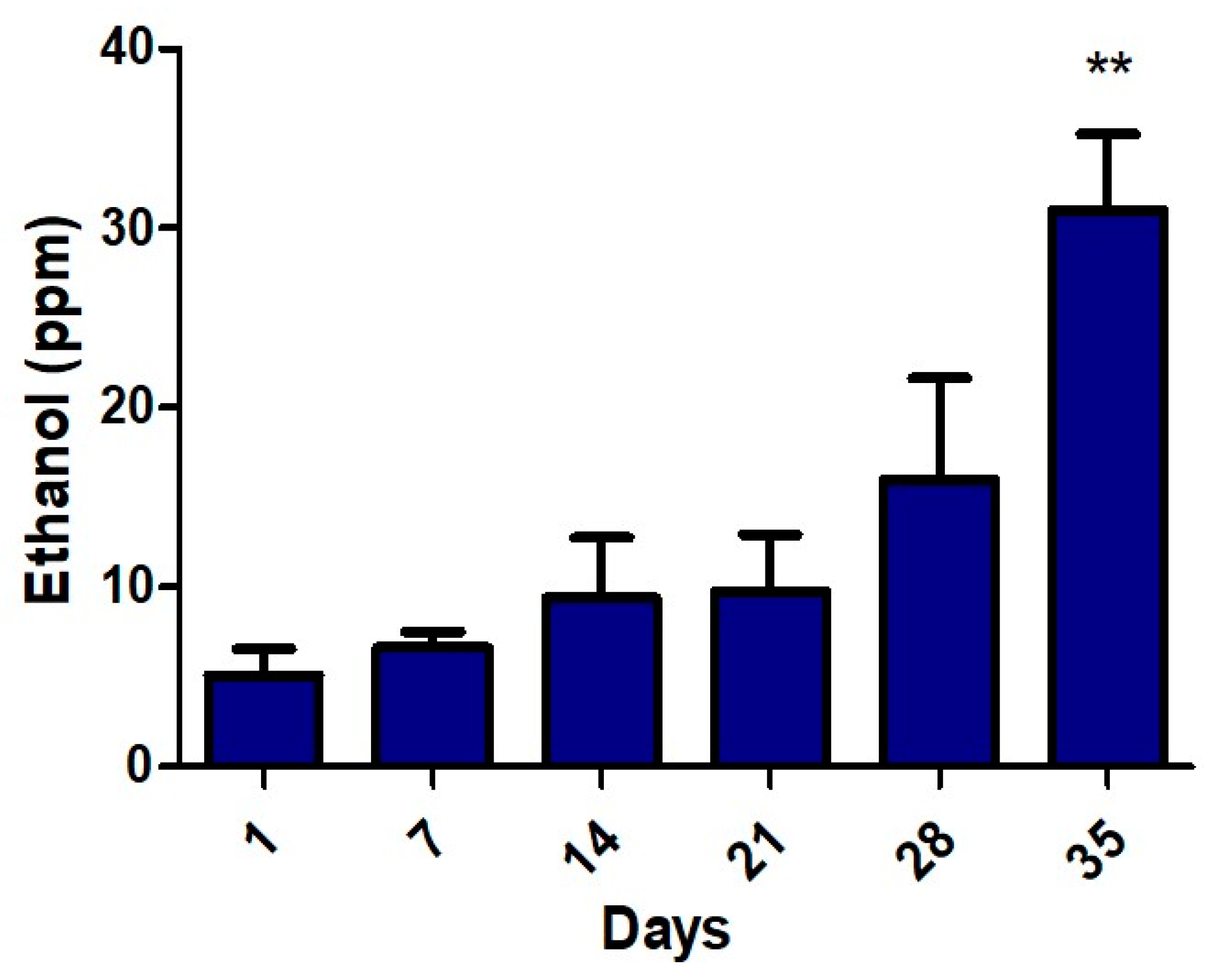 Materials 13 02694 g005