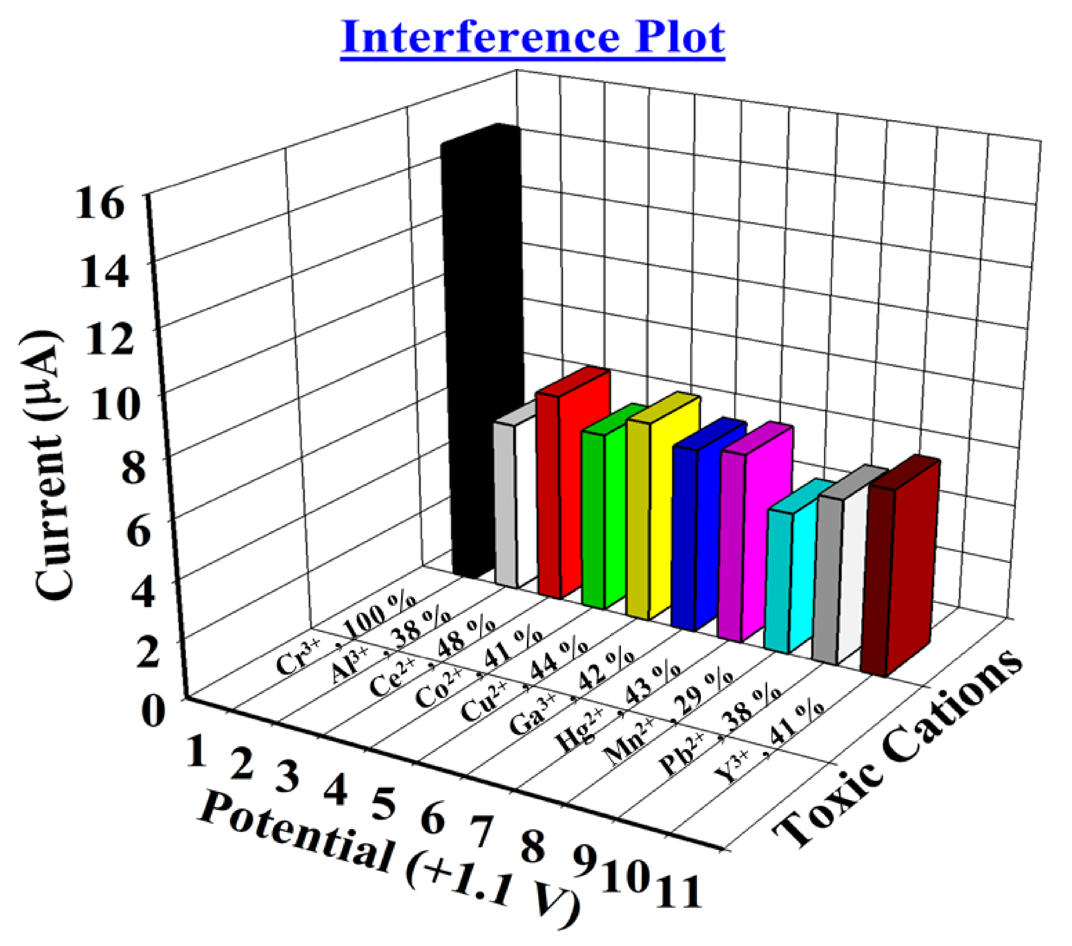 Materials 13 02695 g005 Materials 13 02695 g005