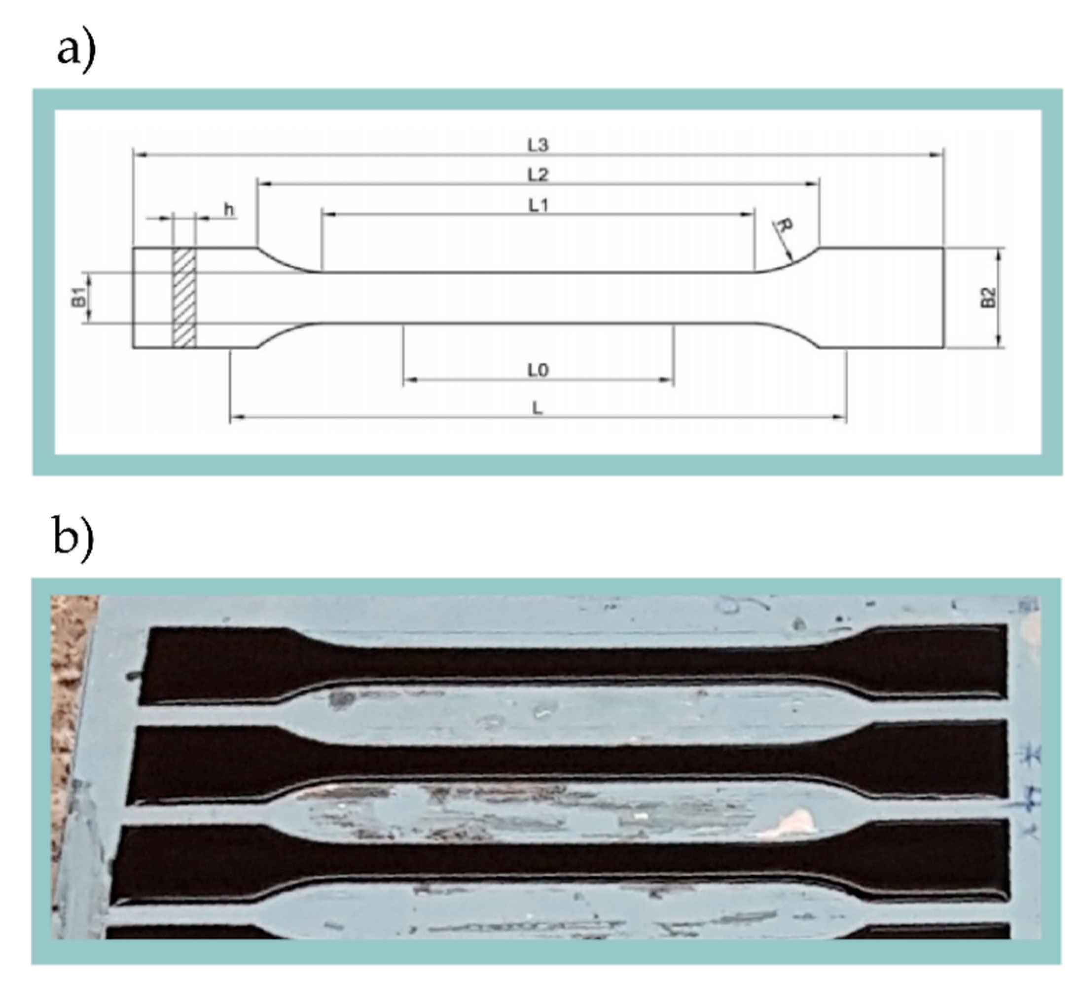 Materials 13 02696 g001