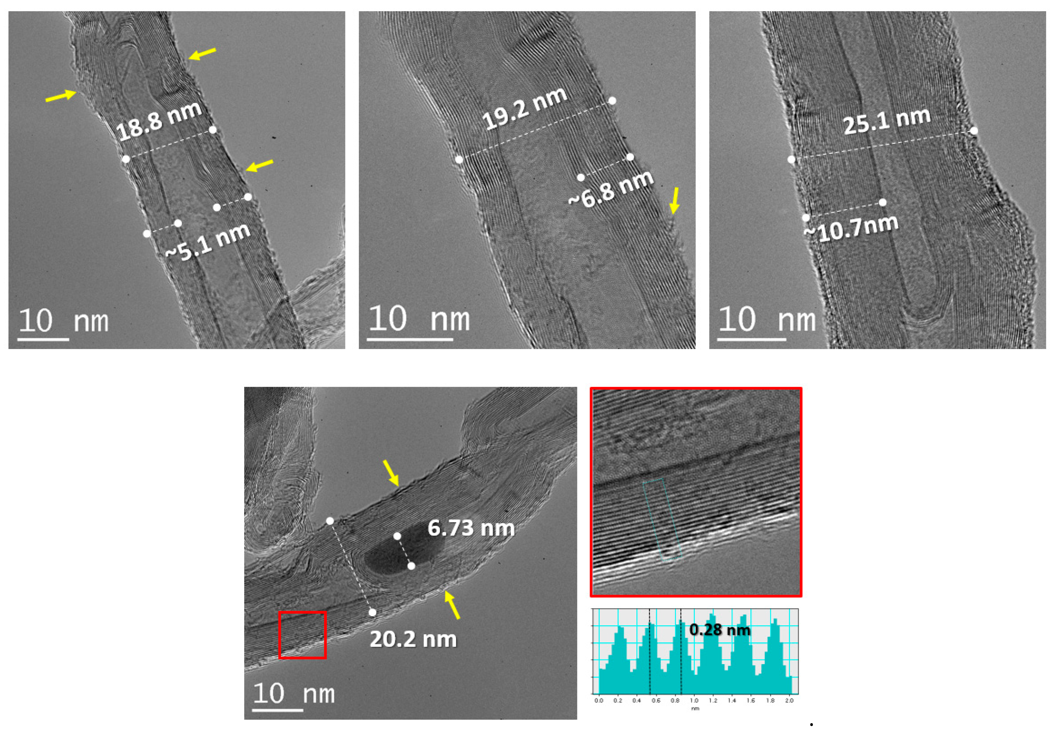 Materials 13 02696 g003