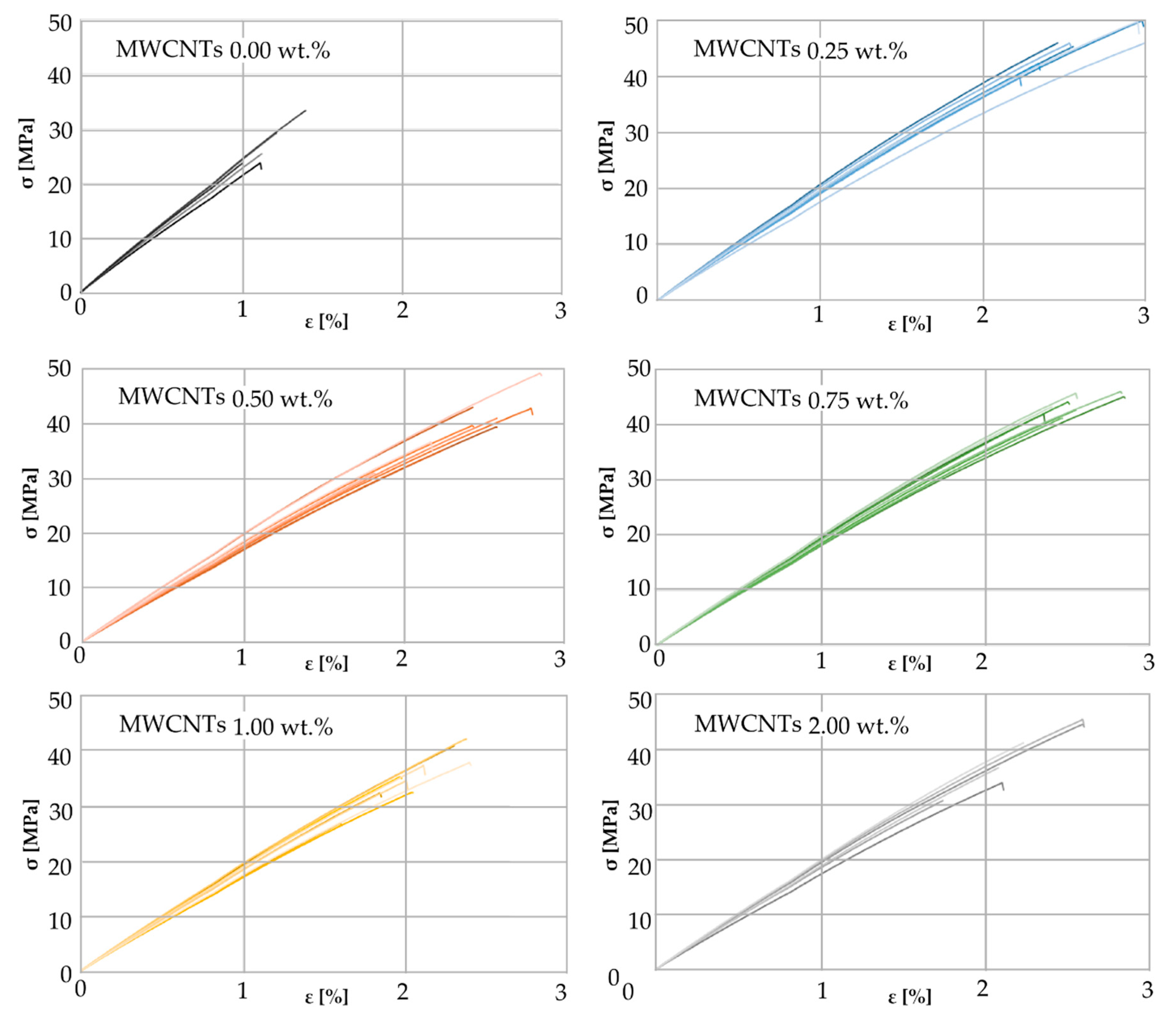 Materials 13 02696 g006