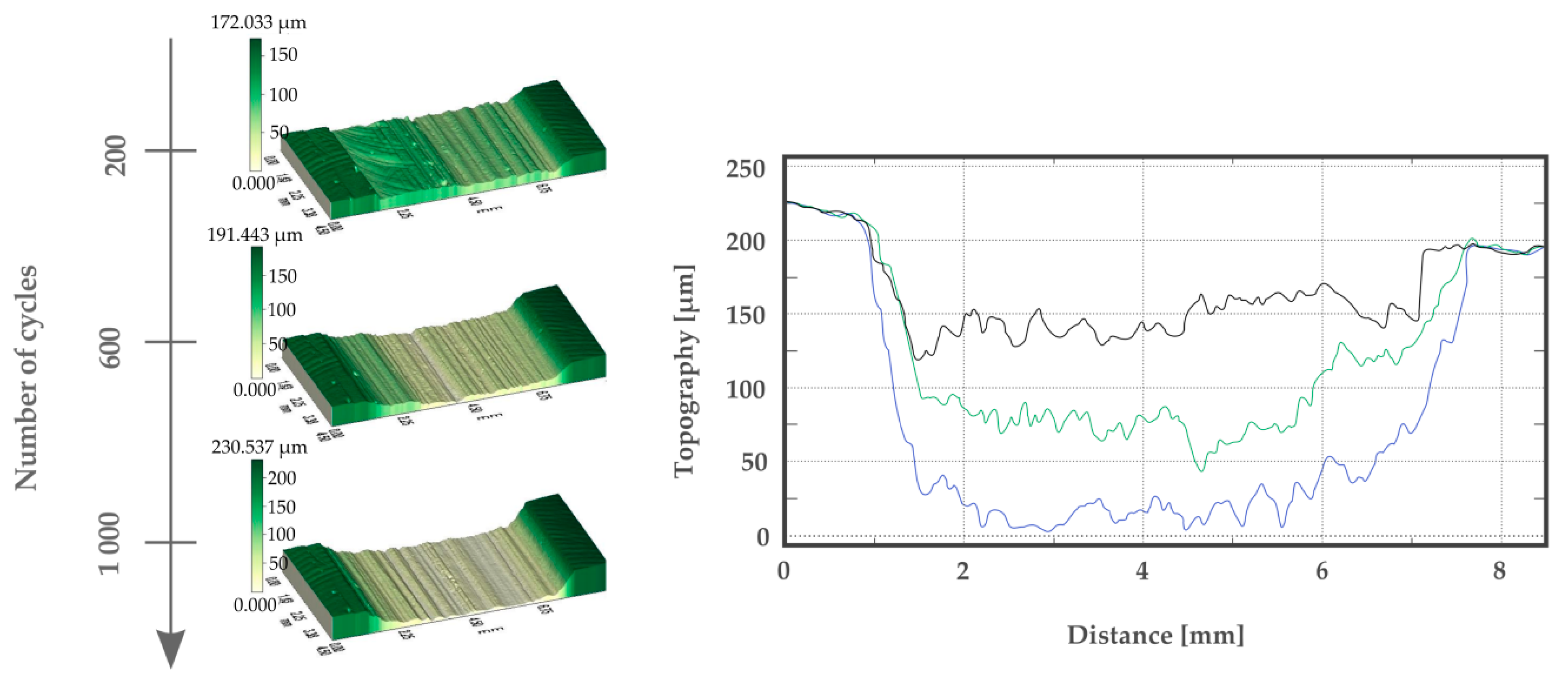 Materials 13 02696 g010