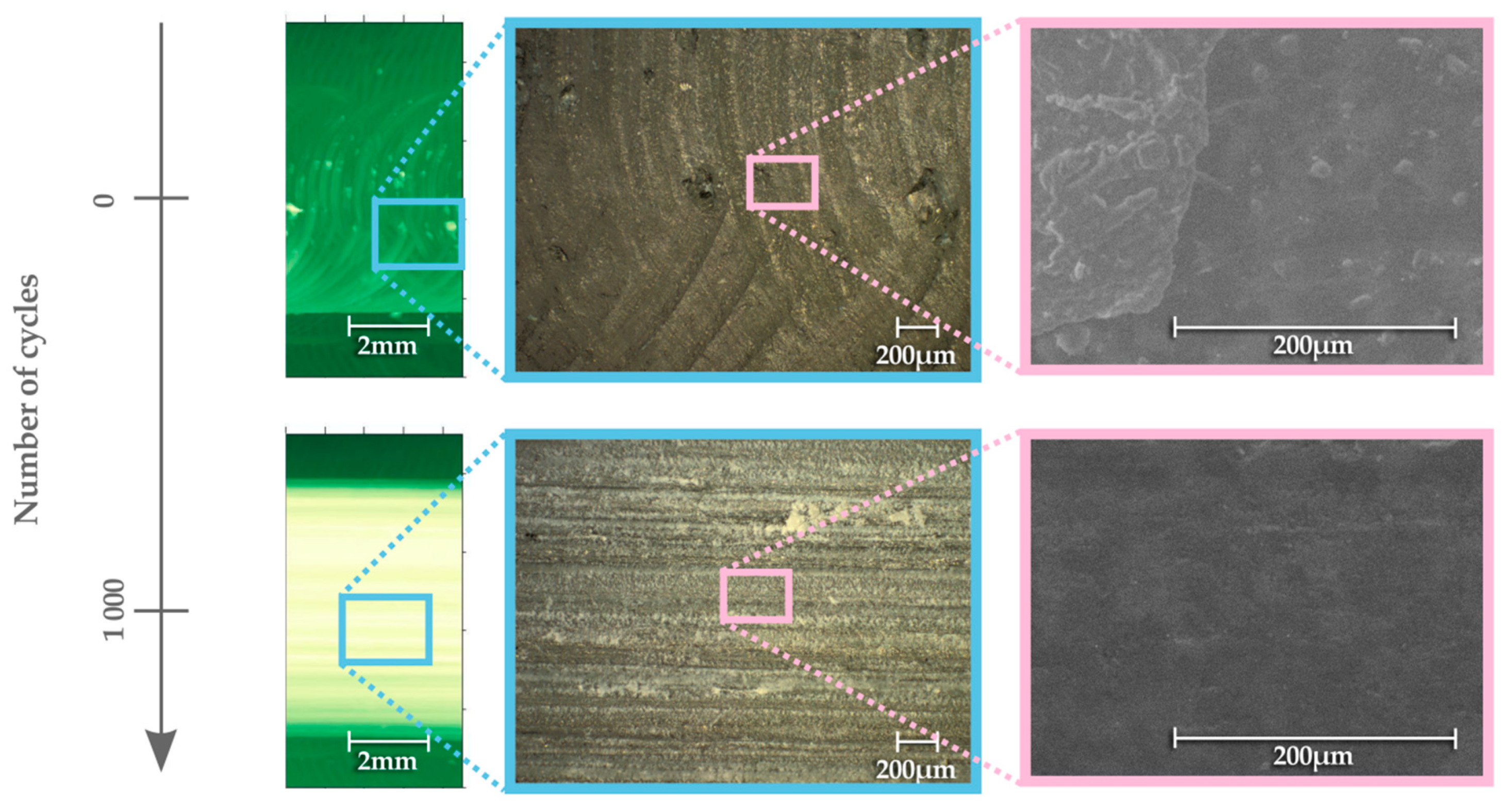 Materials 13 02696 g012