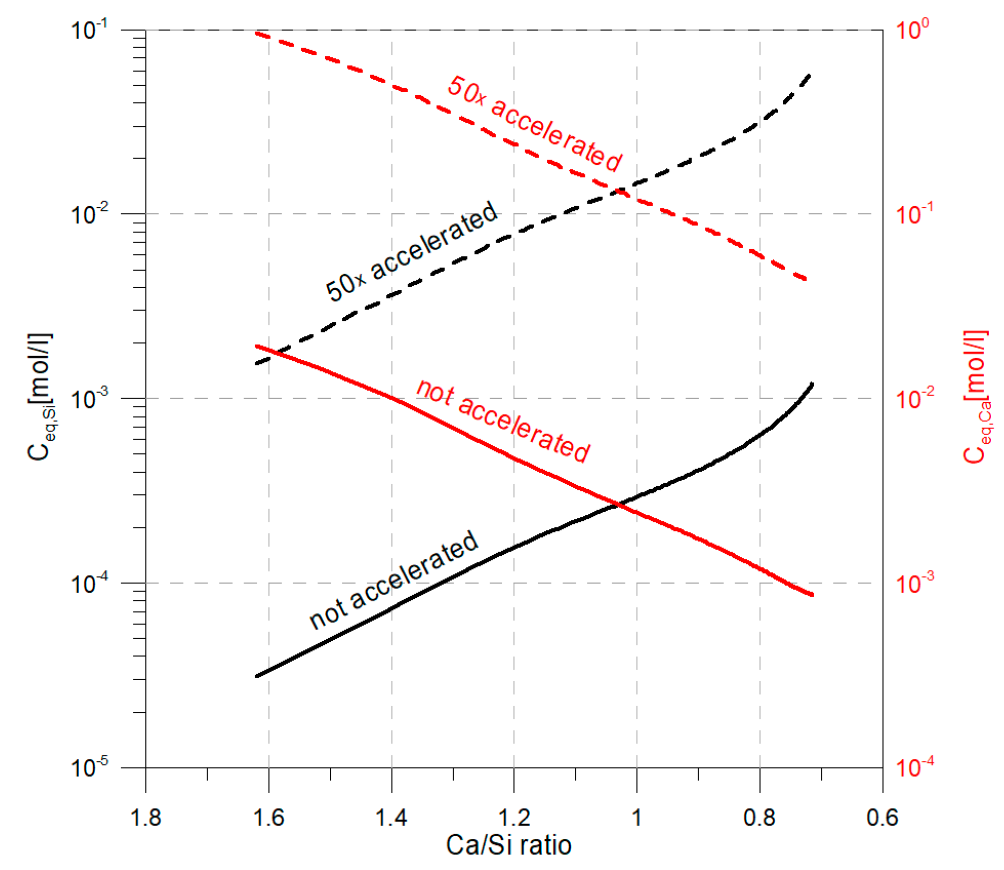 Materials 13 02697 g003